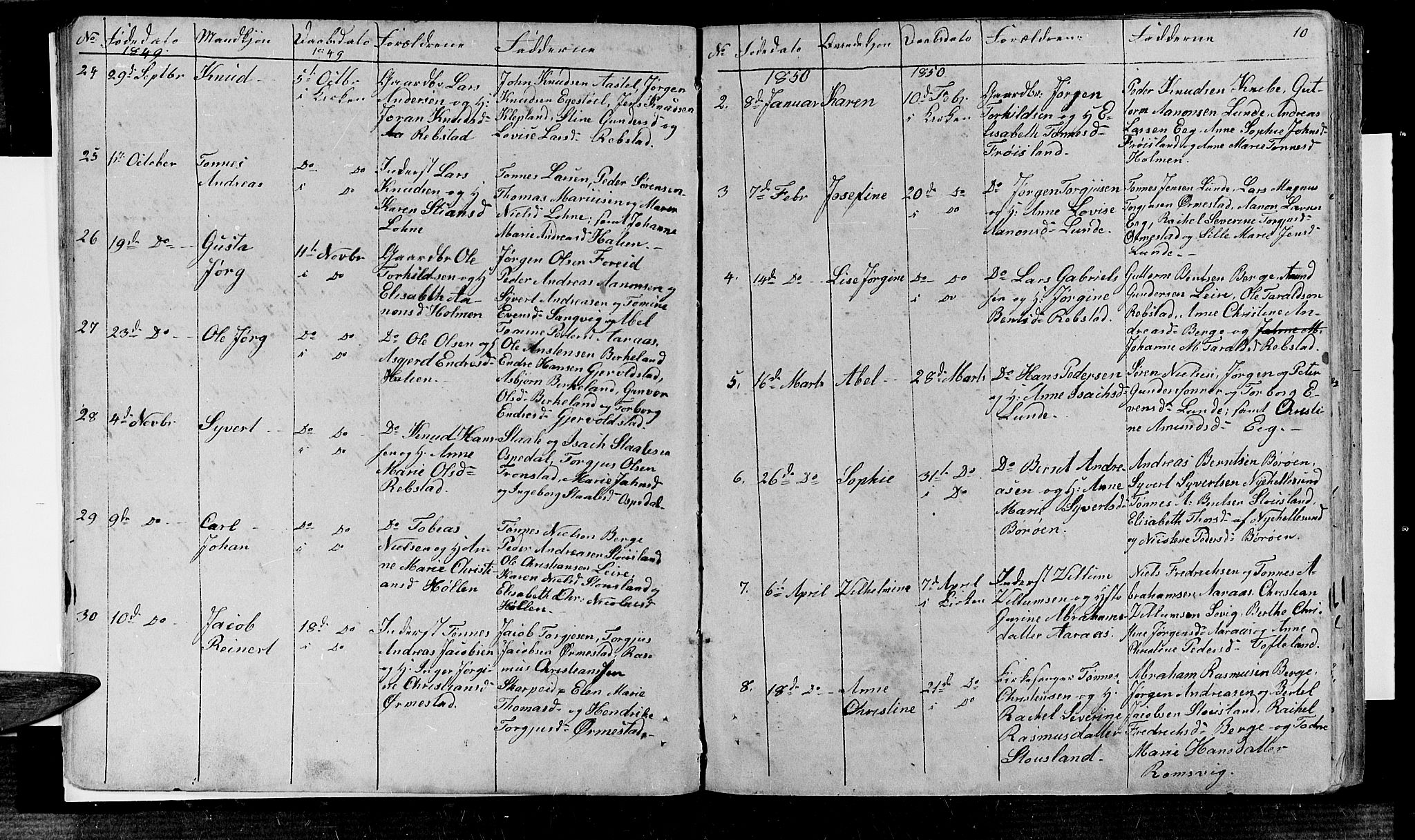 Søgne sokneprestkontor, AV/SAK-1111-0037/F/Fb/Fbb/L0003: Parish register (copy) no. B 3, 1848-1864, p. 10