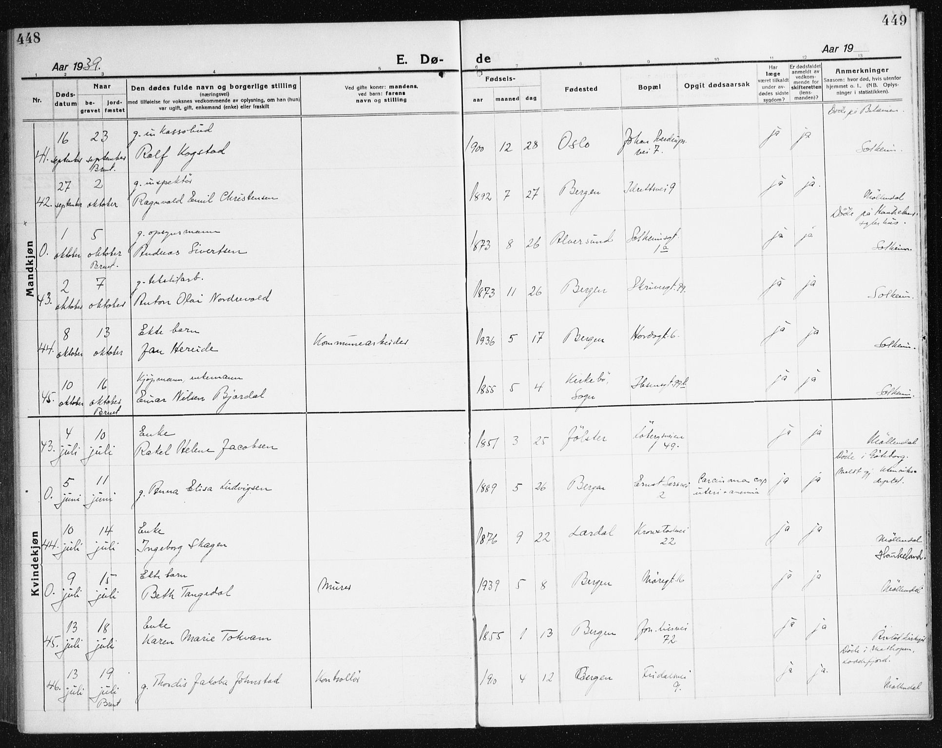 Årstad Sokneprestembete, AV/SAB-A-79301/H/Haa/L0010: Parish register (official) no. E 1, 1921-1940, p. 448-449