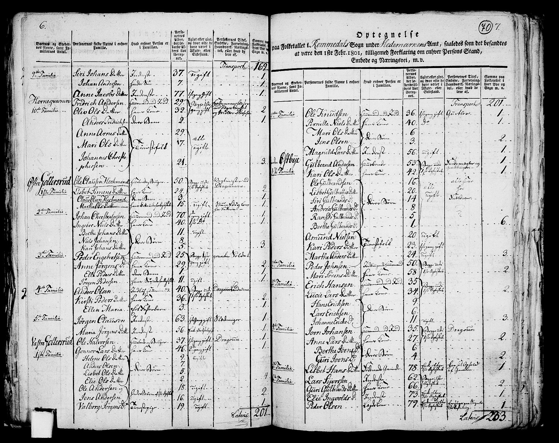 RA, 1801 census for 0416P Romedal, 1801, p. 69b-70a
