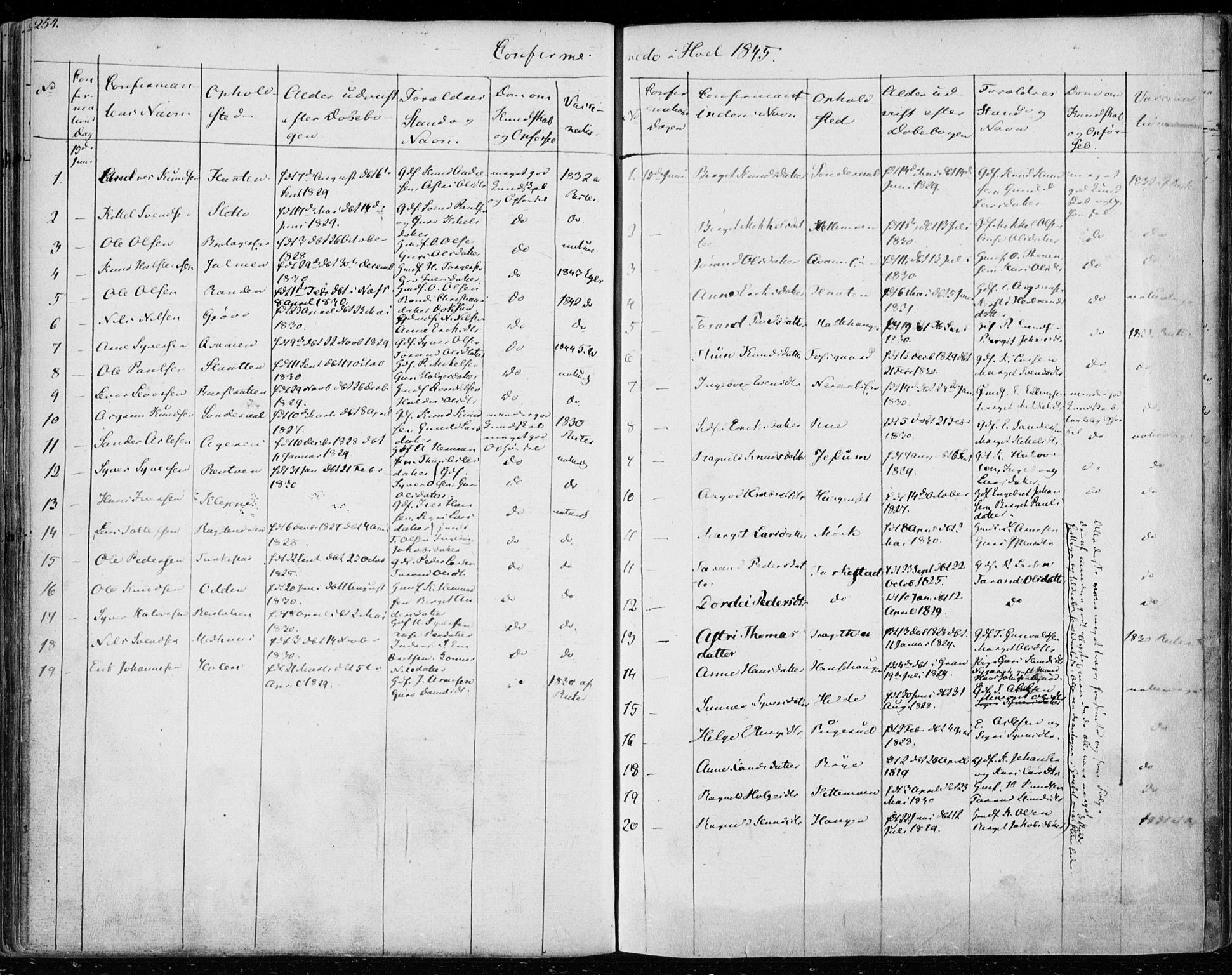 Ål kirkebøker, SAKO/A-249/F/Fa/L0005: Parish register (official) no. I 5, 1825-1848, p. 254