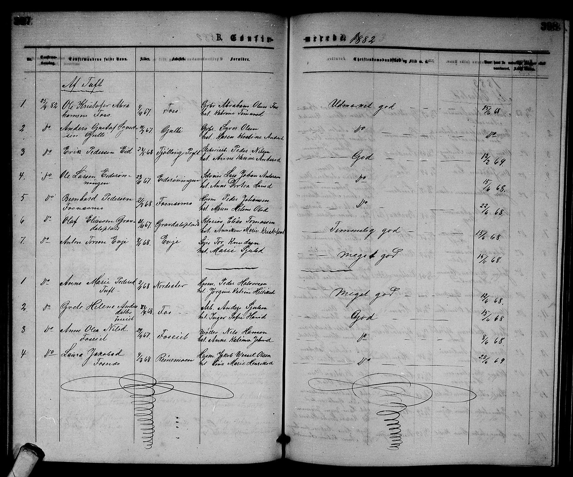 Sandsvær kirkebøker, AV/SAKO-A-244/G/Gb/L0001: Parish register (copy) no. II 1, 1874-1885, p. 397-398