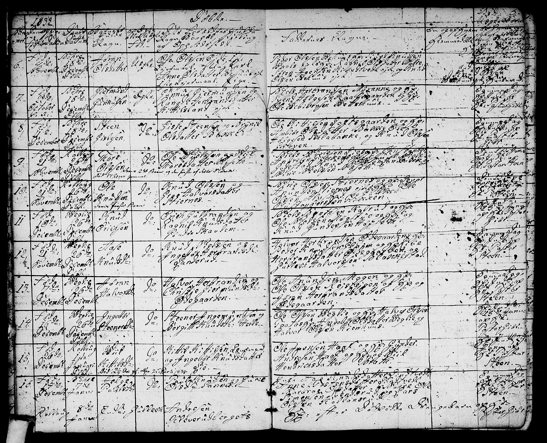 Rollag kirkebøker, AV/SAKO-A-240/G/Ga/L0002: Parish register (copy) no. I 2, 1831-1856, p. 5