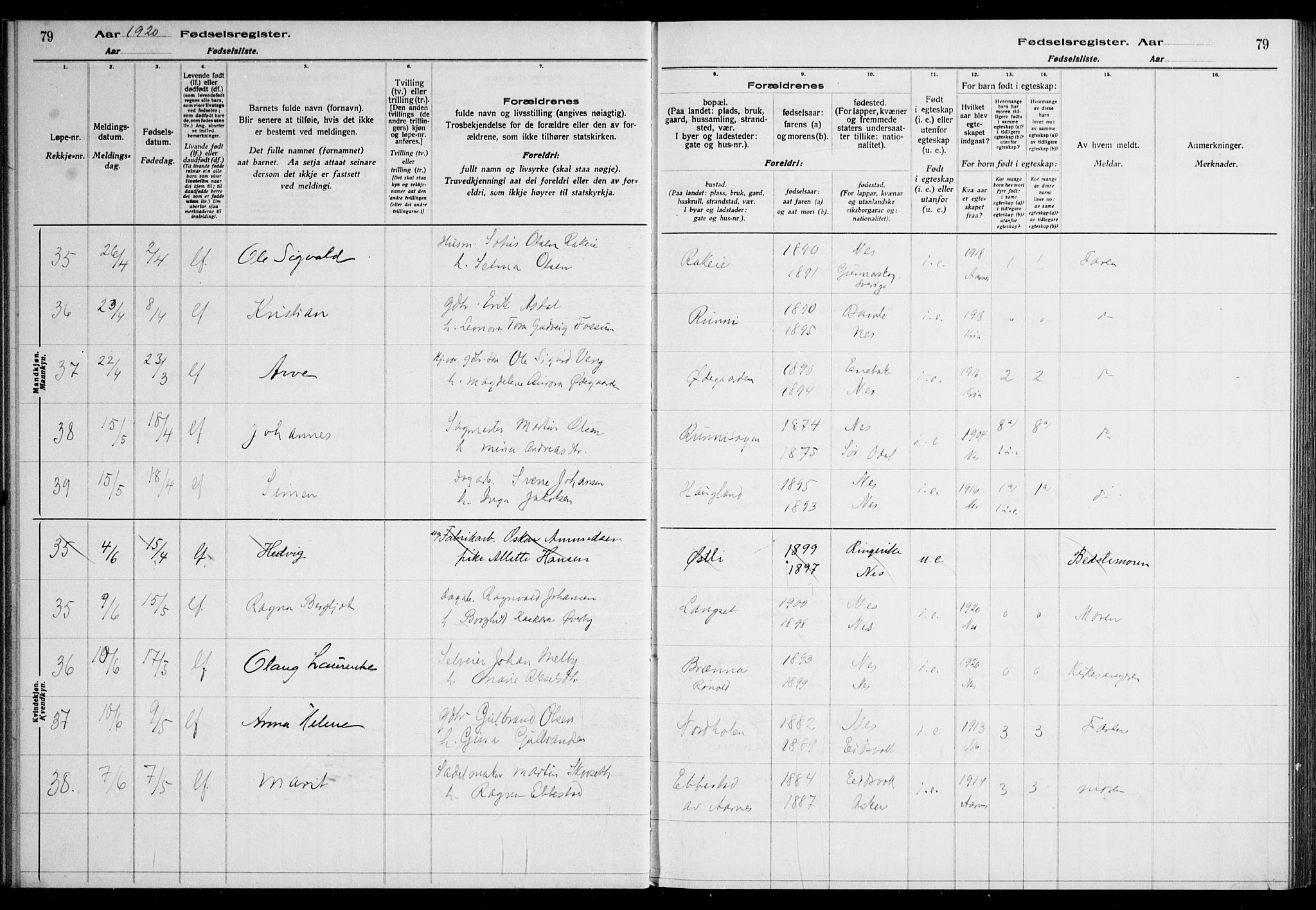 Nes prestekontor Kirkebøker, AV/SAO-A-10410/J/Ja/L0001: Birth register no. 1, 1916-1926, p. 79