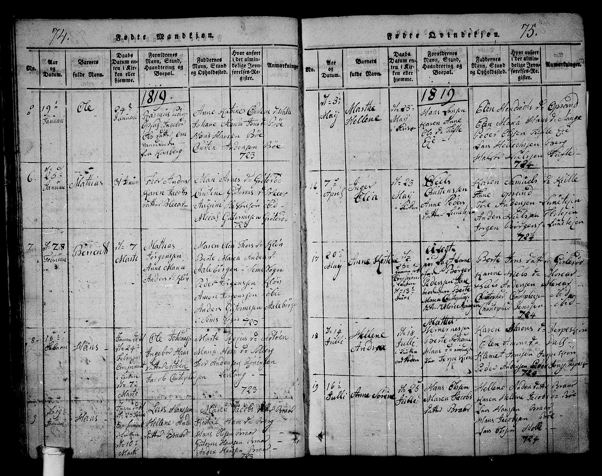 Ramnes kirkebøker, AV/SAKO-A-314/G/Ga/L0001: Parish register (copy) no. I 1, 1813-1847, p. 74-75