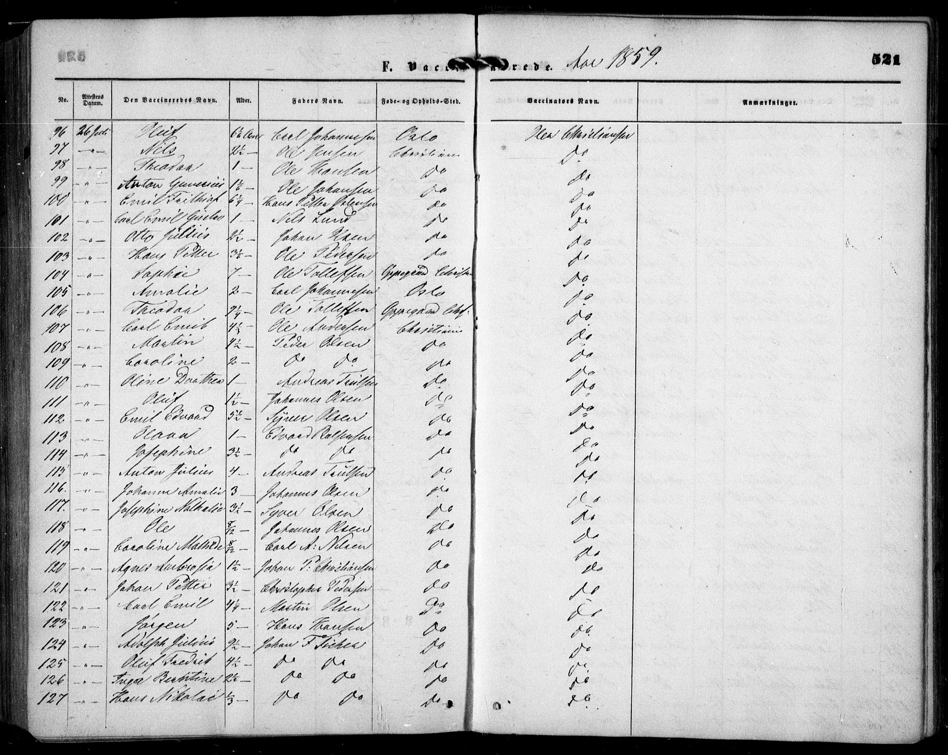 Grønland prestekontor Kirkebøker, AV/SAO-A-10848/F/Fa/L0001: Parish register (official) no. 1, 1859-1861, p. 521