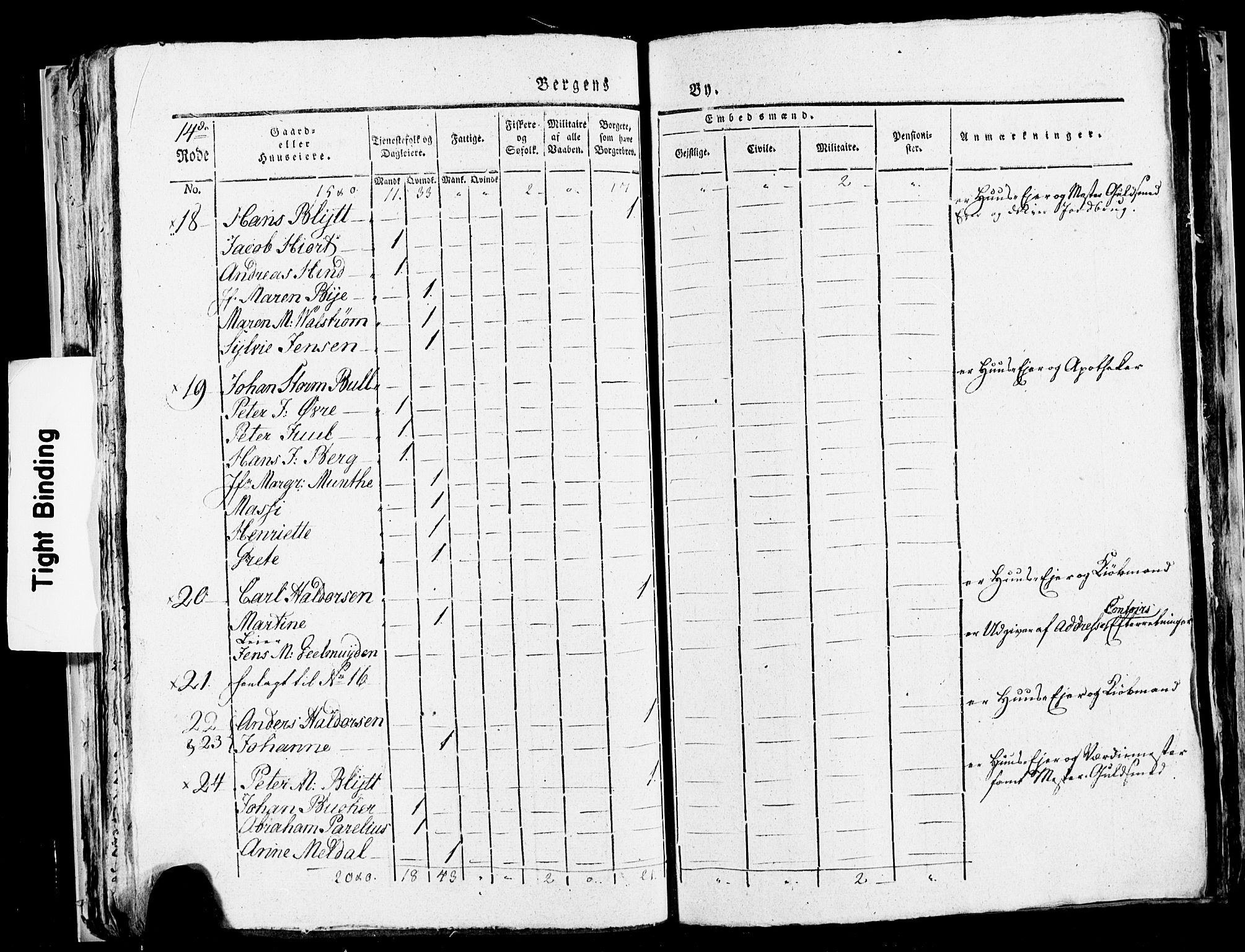 SAB, 1815 Census for Bergen, 1815, p. 555