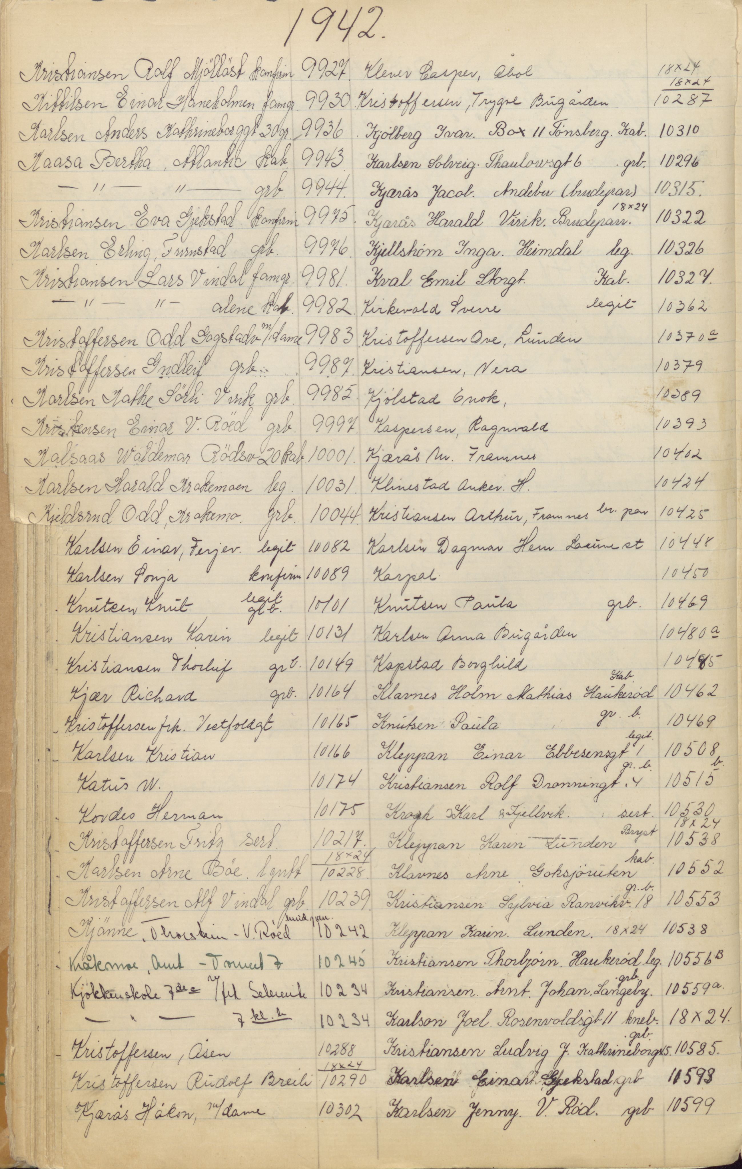 Pa 1494 - Jørgensen, Antonius. Fotograf, VEMU/A-2760/F/Fa, 1927-2004, p. 144