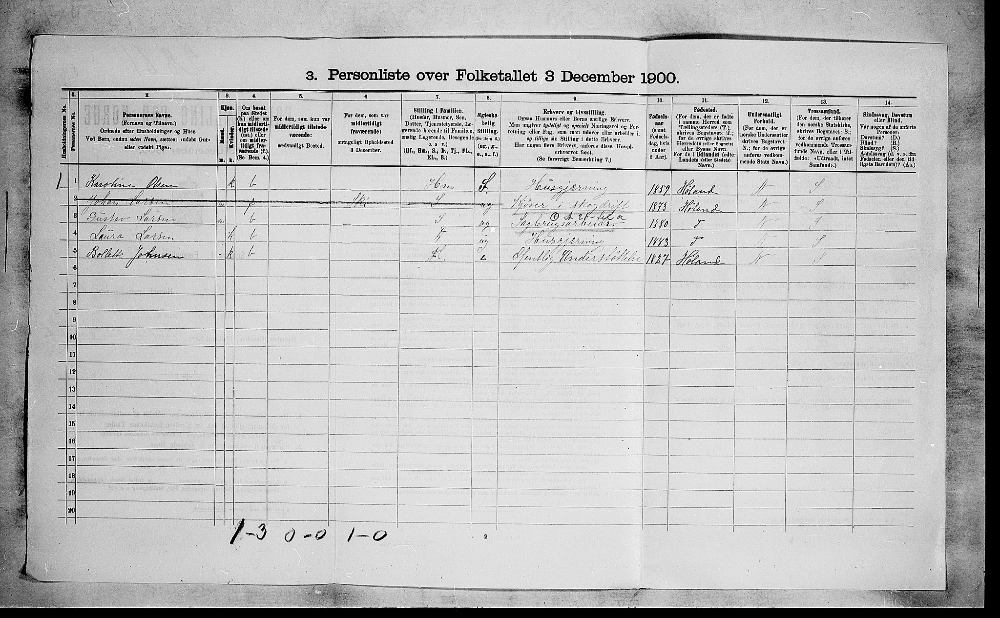 SAO, 1900 census for Enebakk, 1900
