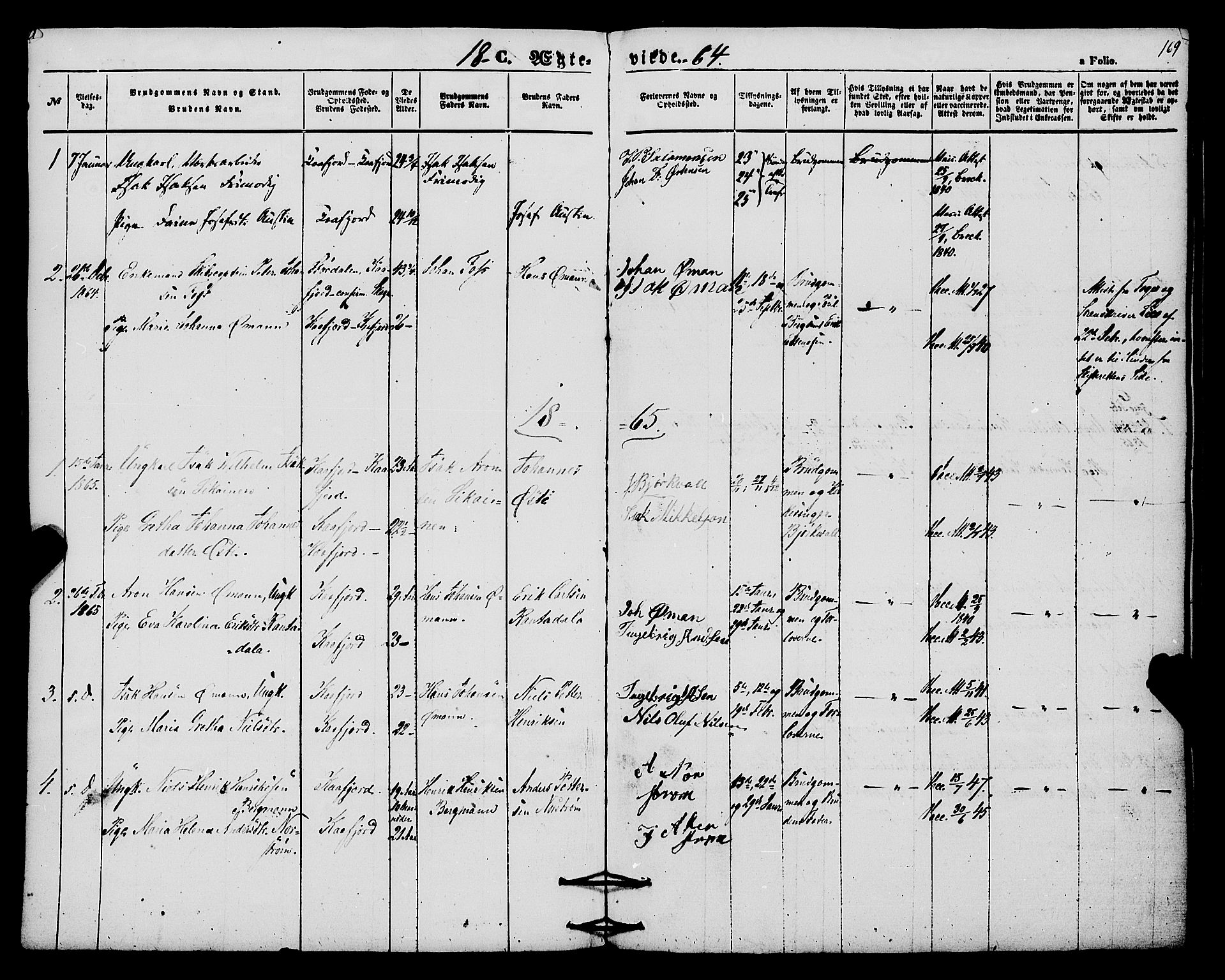 Alta sokneprestkontor, AV/SATØ-S-1338/H/Ha/L0004.kirke: Parish register (official) no. 4, 1858-1880, p. 169