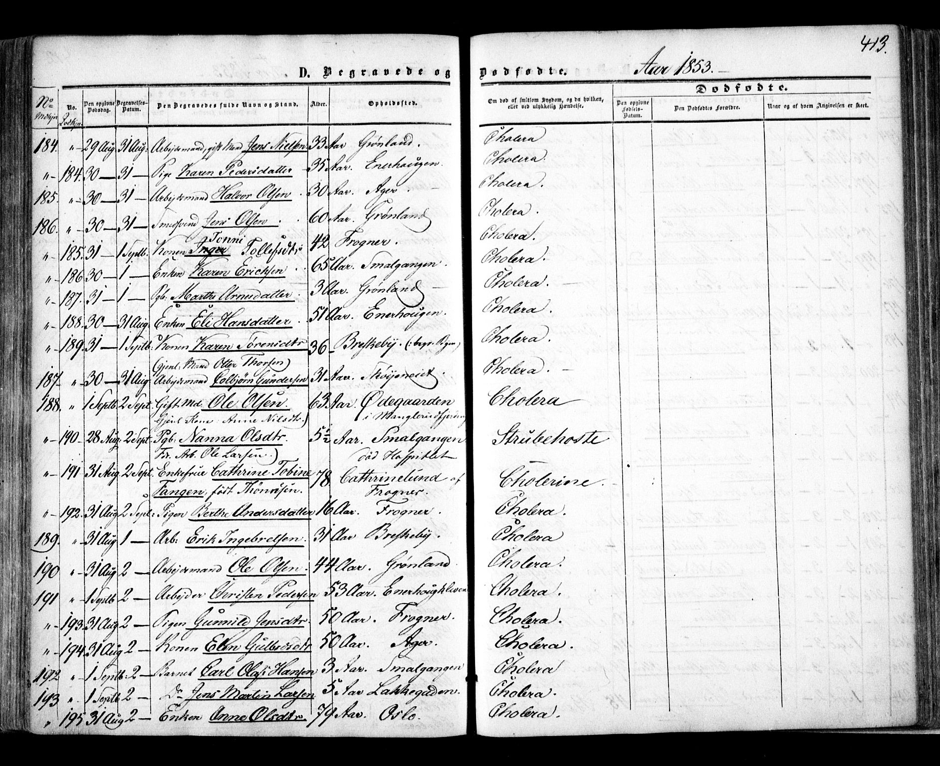 Aker prestekontor kirkebøker, AV/SAO-A-10861/F/L0020: Parish register (official) no. 20, 1853-1857, p. 413