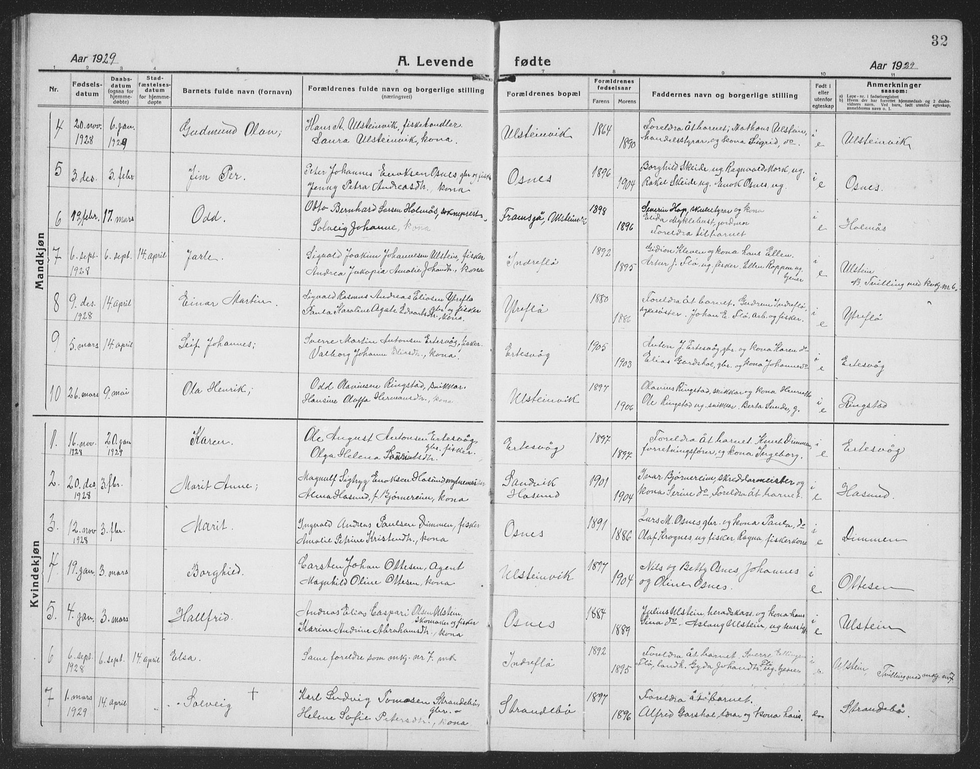 Ministerialprotokoller, klokkerbøker og fødselsregistre - Møre og Romsdal, AV/SAT-A-1454/509/L0113: Parish register (copy) no. 509C03, 1923-1939, p. 32