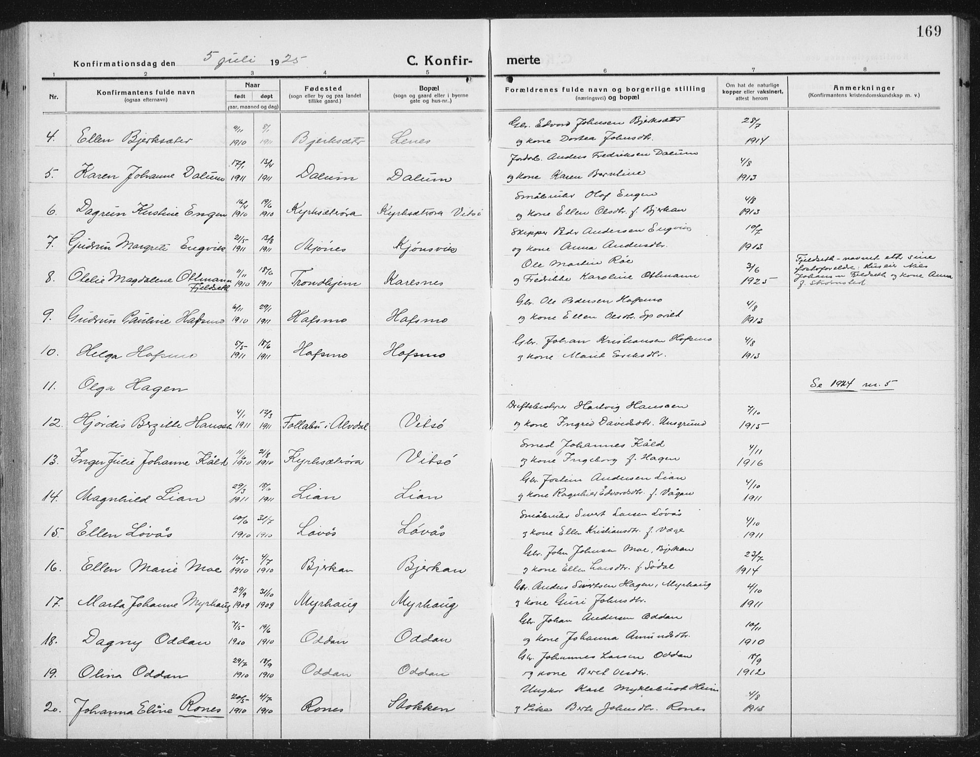 Ministerialprotokoller, klokkerbøker og fødselsregistre - Sør-Trøndelag, AV/SAT-A-1456/630/L0506: Parish register (copy) no. 630C04, 1914-1933, p. 169