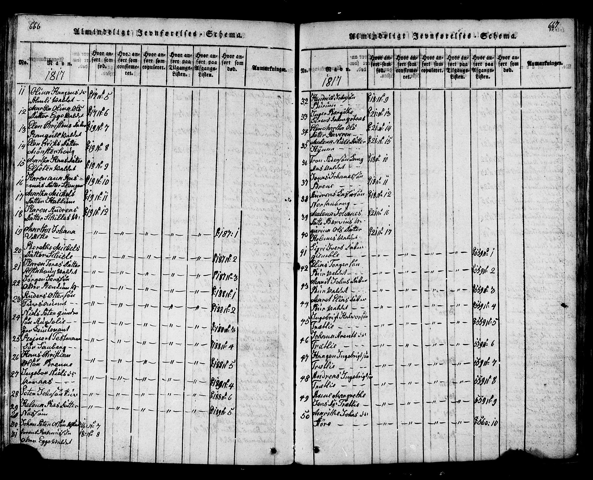 Ministerialprotokoller, klokkerbøker og fødselsregistre - Nord-Trøndelag, AV/SAT-A-1458/717/L0169: Parish register (copy) no. 717C01, 1816-1834, p. 666-667