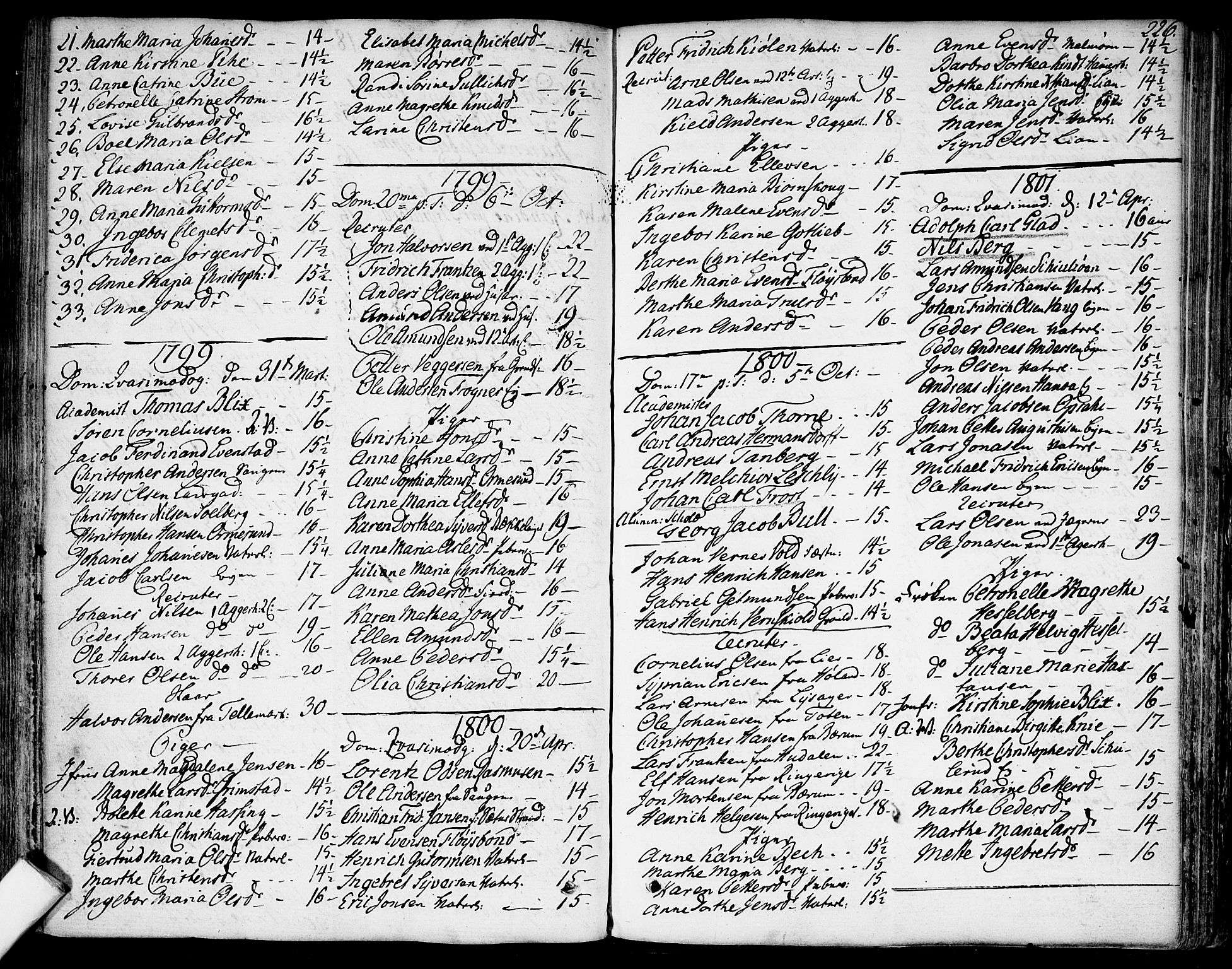 Garnisonsmenigheten Kirkebøker, SAO/A-10846/F/Fa/L0003: Parish register (official) no. 3, 1777-1809, p. 226