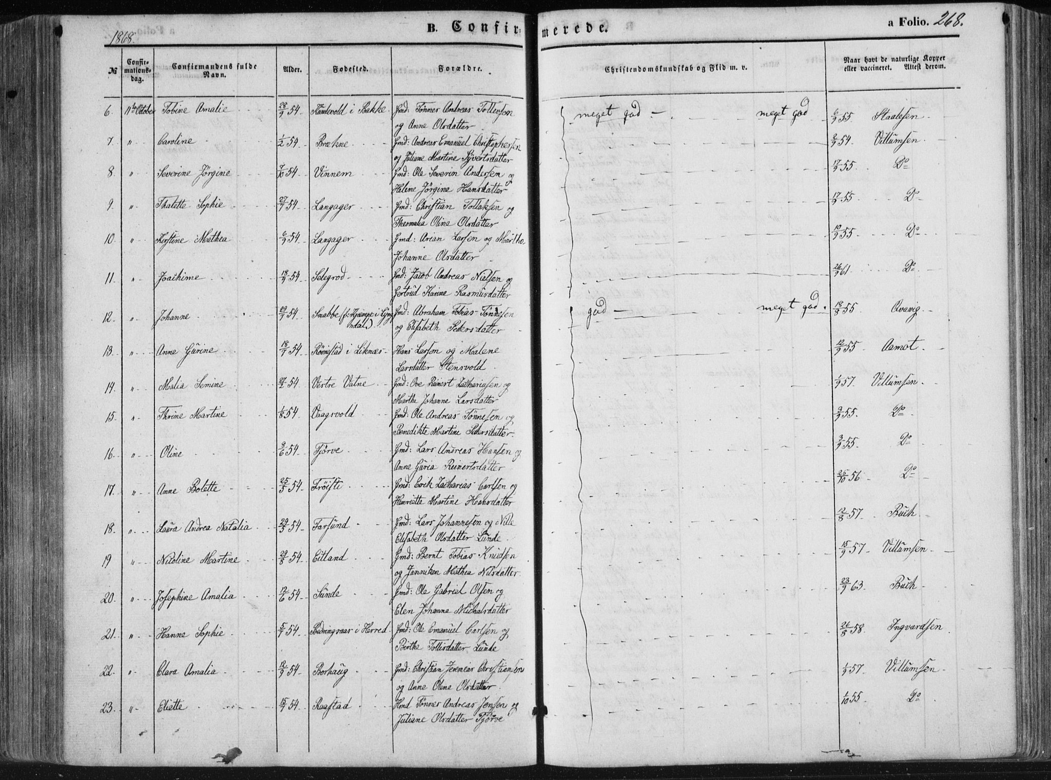 Lista sokneprestkontor, AV/SAK-1111-0027/F/Fa/L0011: Parish register (official) no. A 11, 1861-1878, p. 268