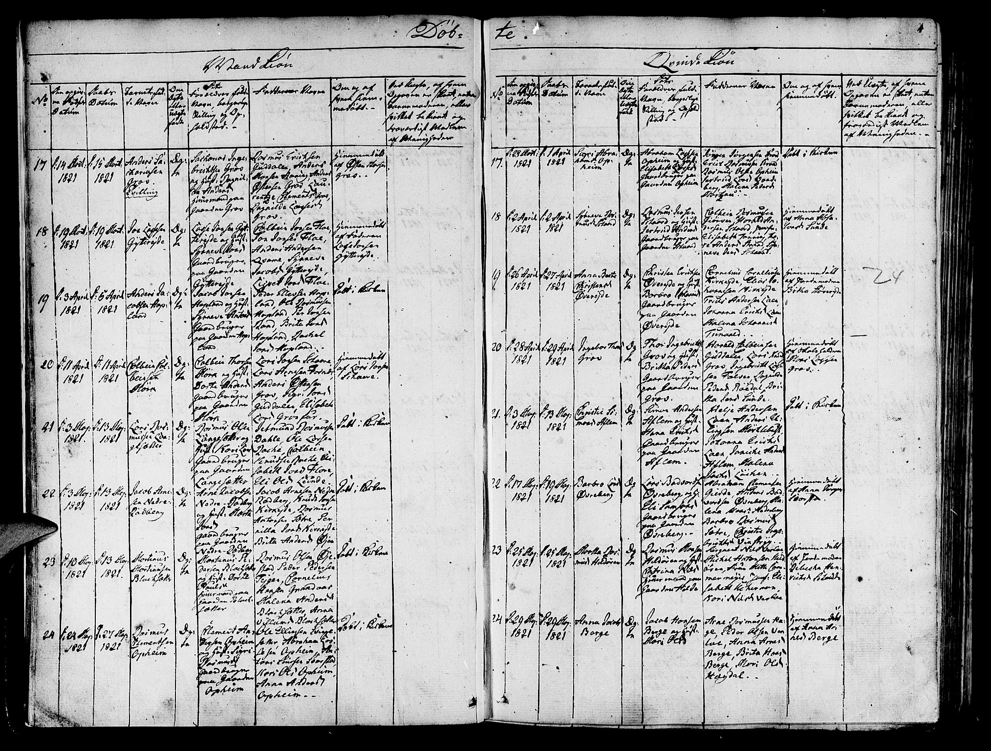 Innvik sokneprestembete, SAB/A-80501: Parish register (official) no. A 3, 1820-1832, p. 4