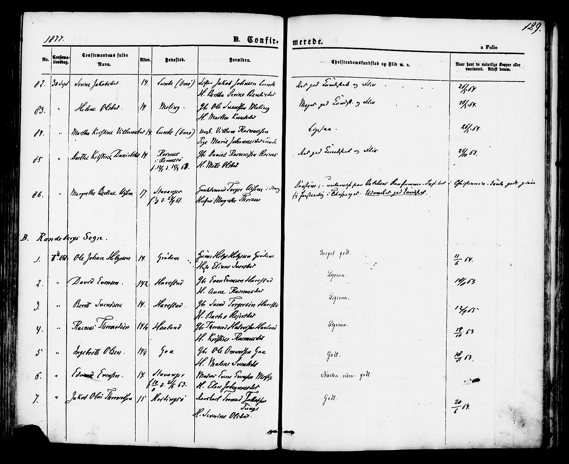 Hetland sokneprestkontor, AV/SAST-A-101826/30/30BA/L0004: Parish register (official) no. A 4, 1862-1881, p. 129