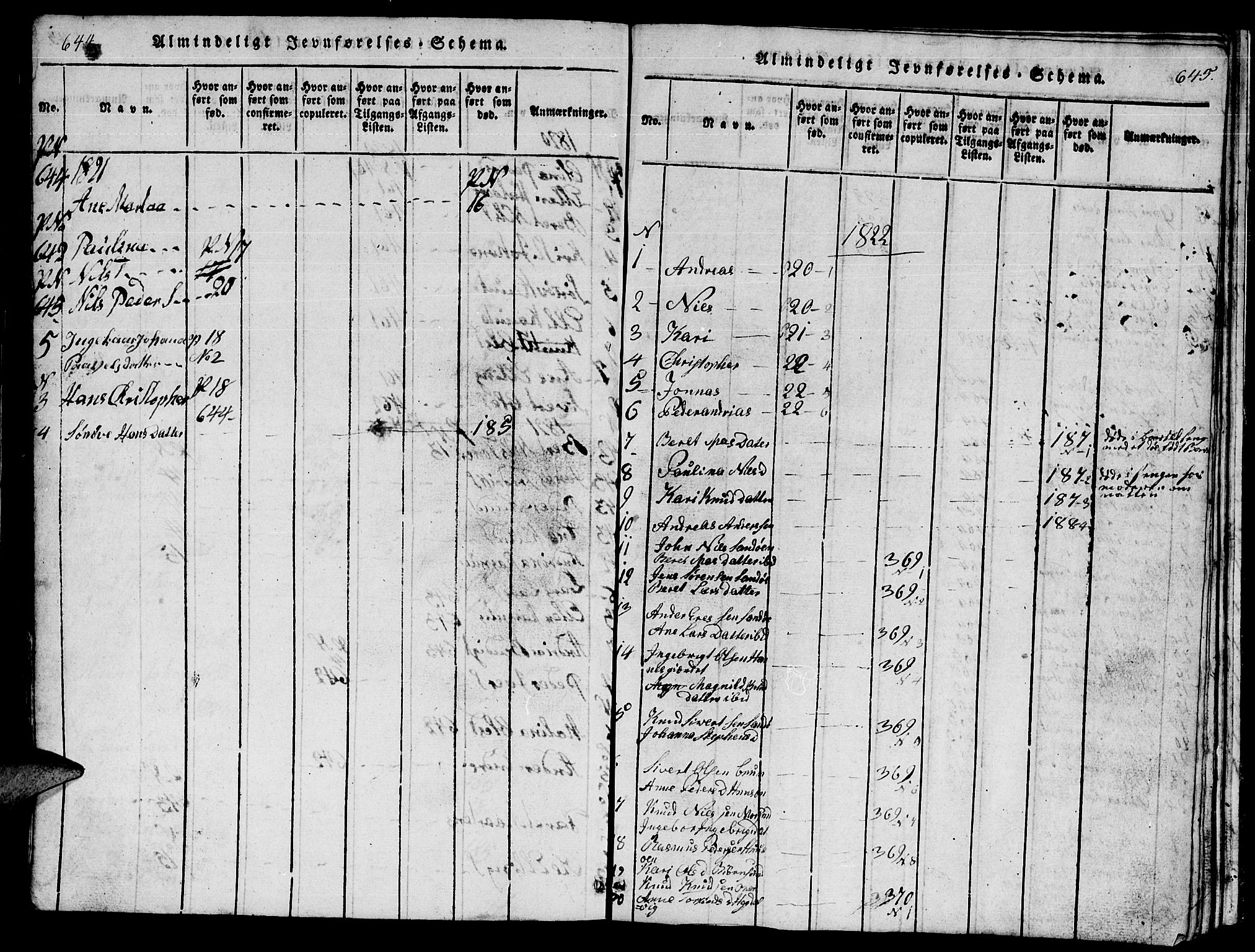 Ministerialprotokoller, klokkerbøker og fødselsregistre - Møre og Romsdal, AV/SAT-A-1454/561/L0731: Parish register (copy) no. 561C01, 1817-1867, p. 644-645