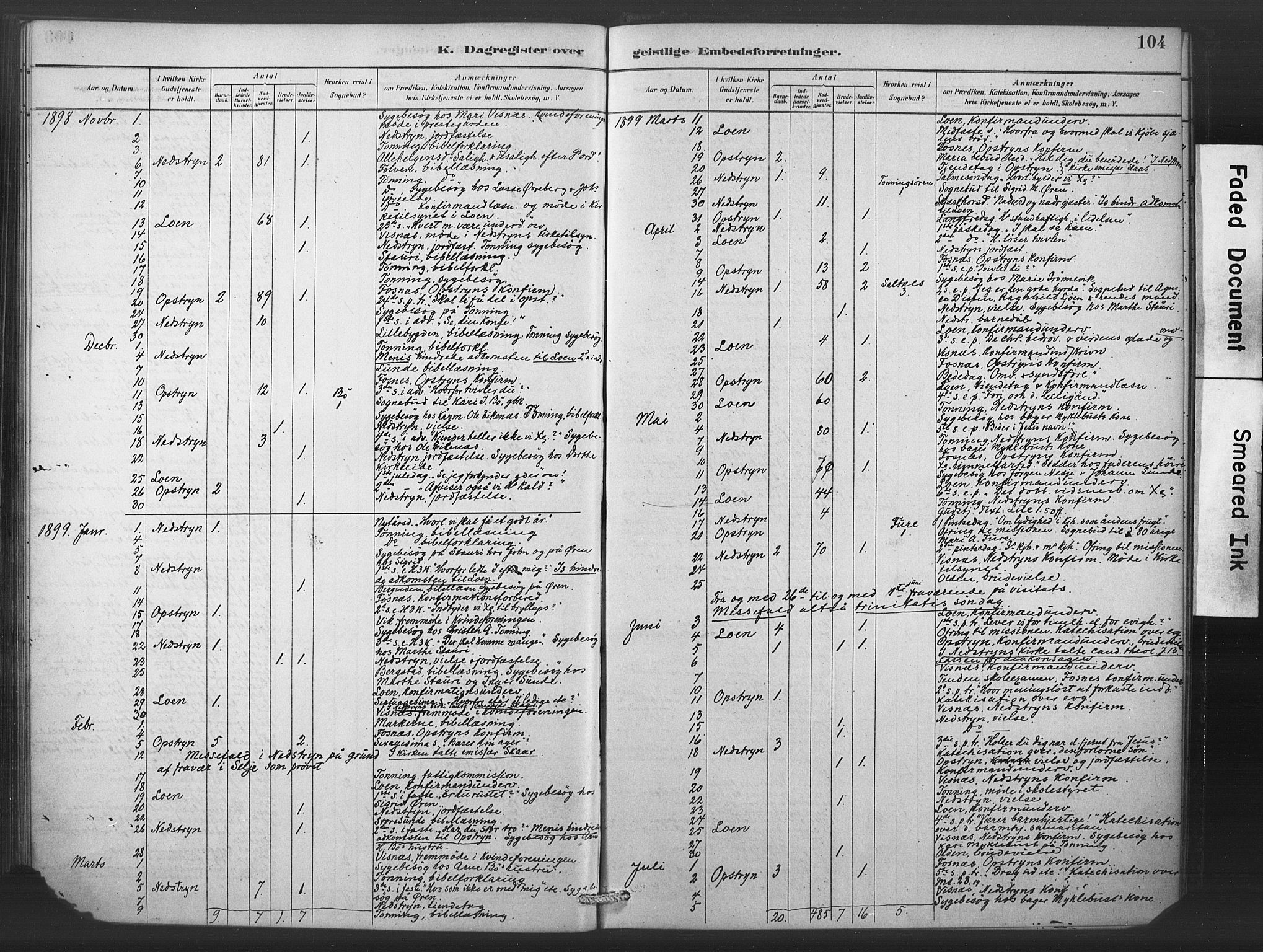 Stryn Sokneprestembete, AV/SAB-A-82501: Parish register (official) no. C 1, 1878-1907, p. 104