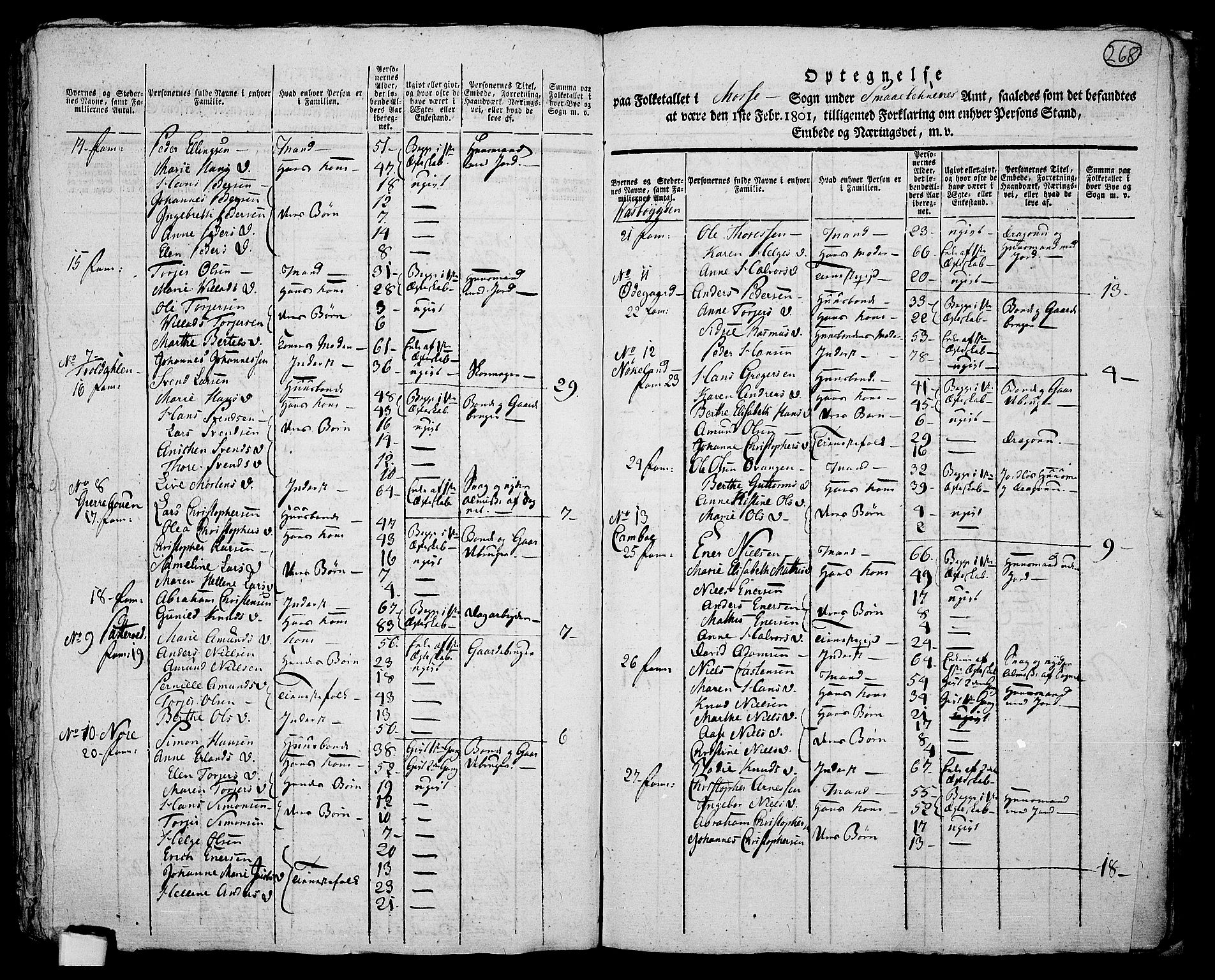 RA, 1801 census for 0104P Moss, 1801, p. 267b-268a