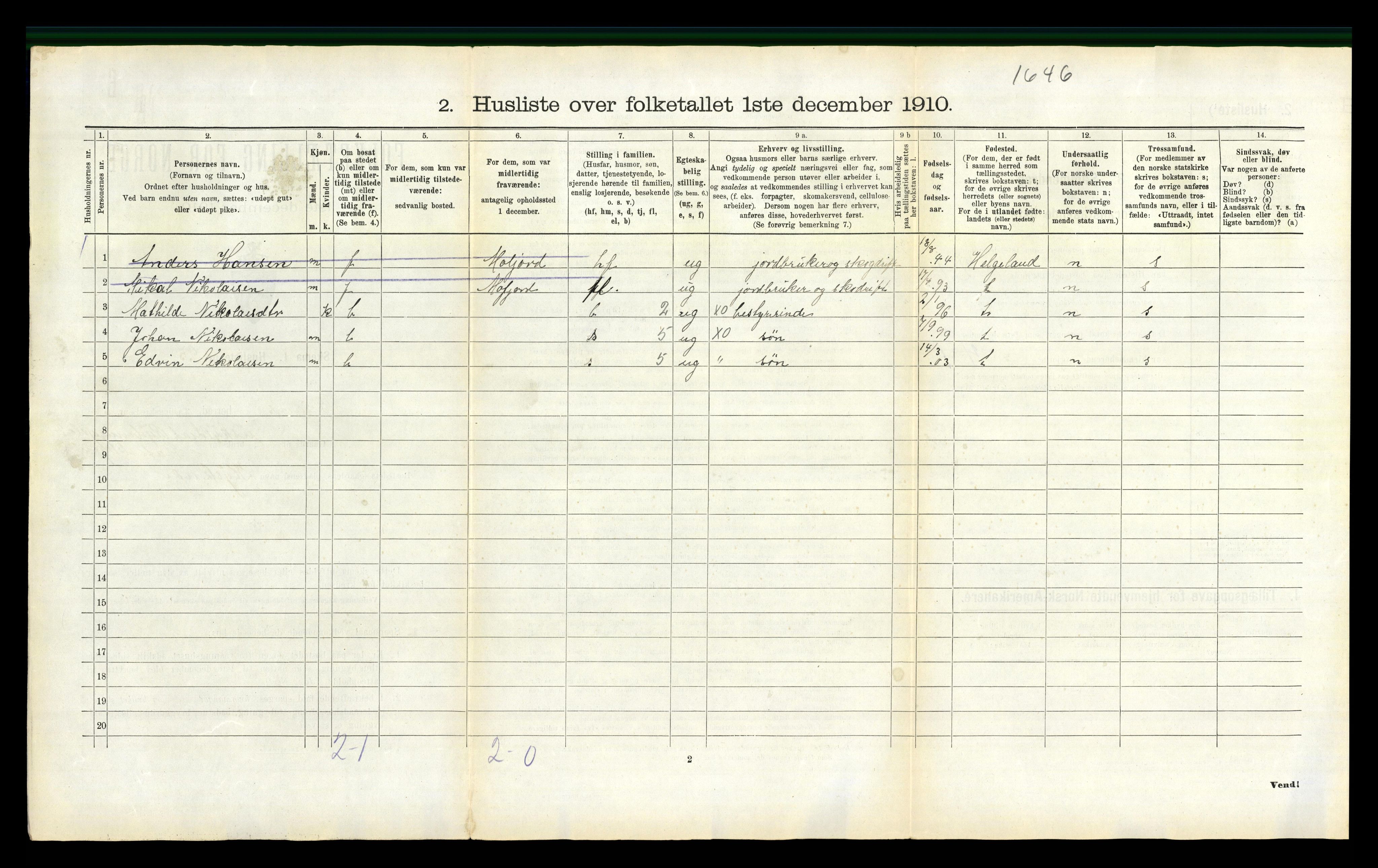 RA, 1910 census for Beiarn, 1910, p. 598