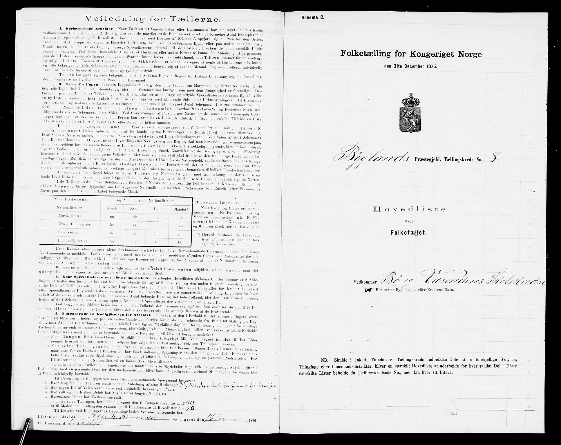 SAK, 1875 census for 0938P Bygland, 1875, p. 33