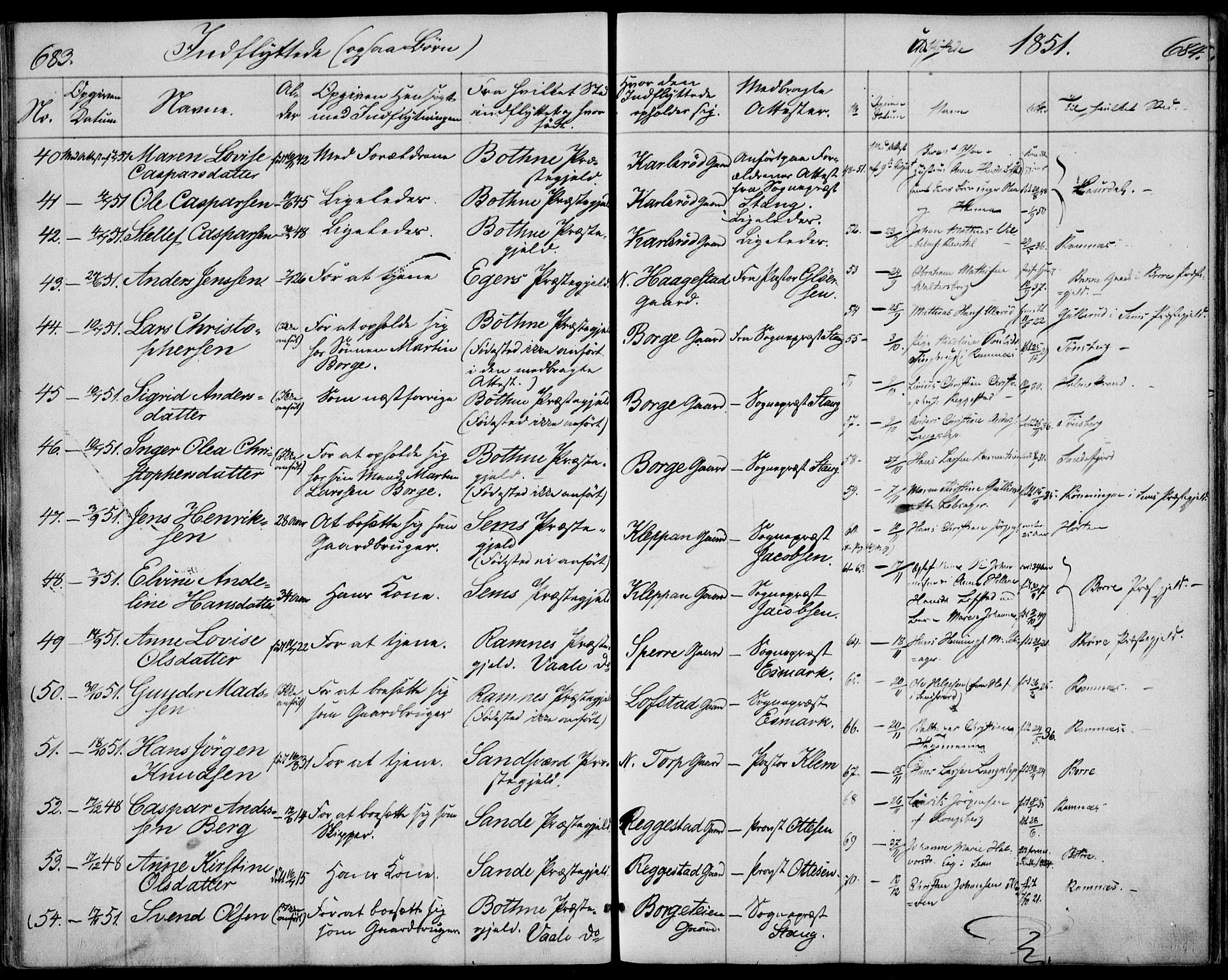 Våle kirkebøker, AV/SAKO-A-334/F/Fa/L0009b: Parish register (official) no. I 9B, 1841-1860, p. 683-684