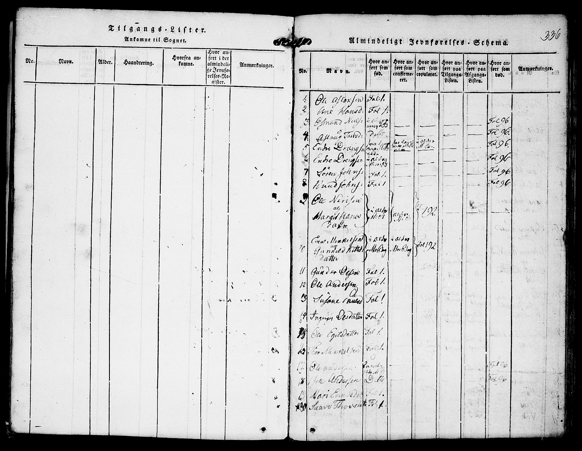 Kviteseid kirkebøker, AV/SAKO-A-276/F/Fa/L0005: Parish register (official) no. I 5, 1815-1836, p. 336