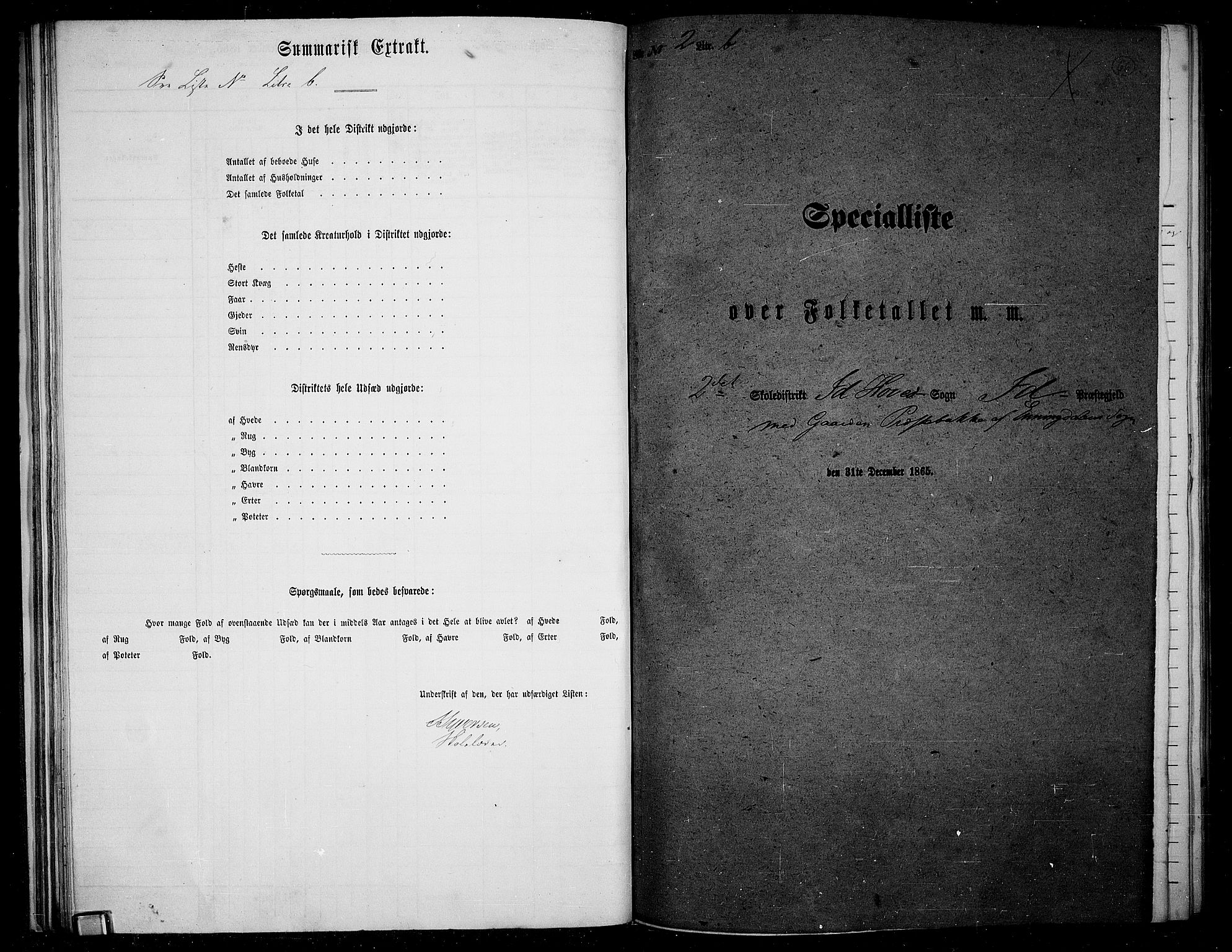 RA, 1865 census for Idd, 1865, p. 58