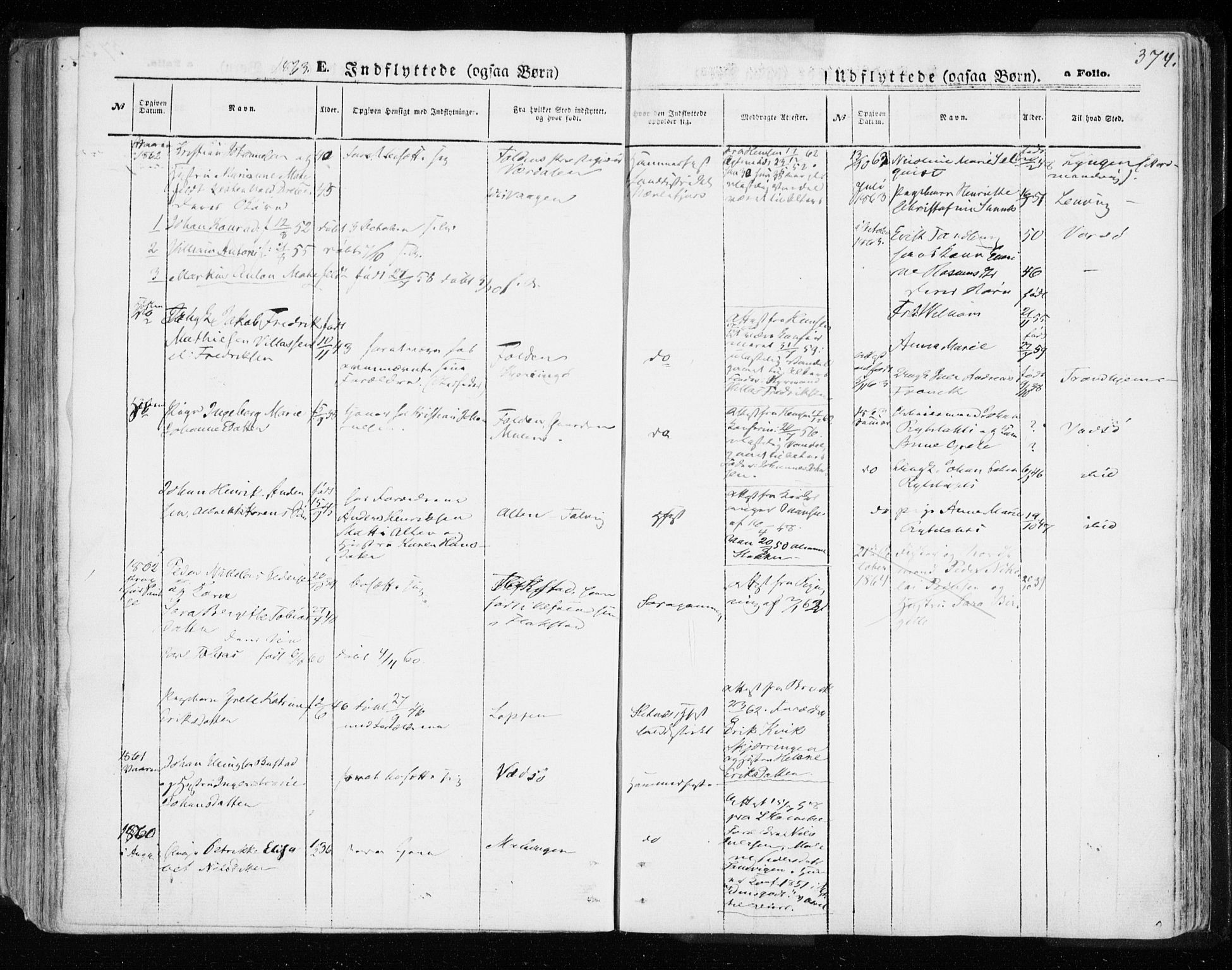 Hammerfest sokneprestkontor, AV/SATØ-S-1347/H/Ha/L0005.kirke: Parish register (official) no. 5, 1857-1869, p. 374