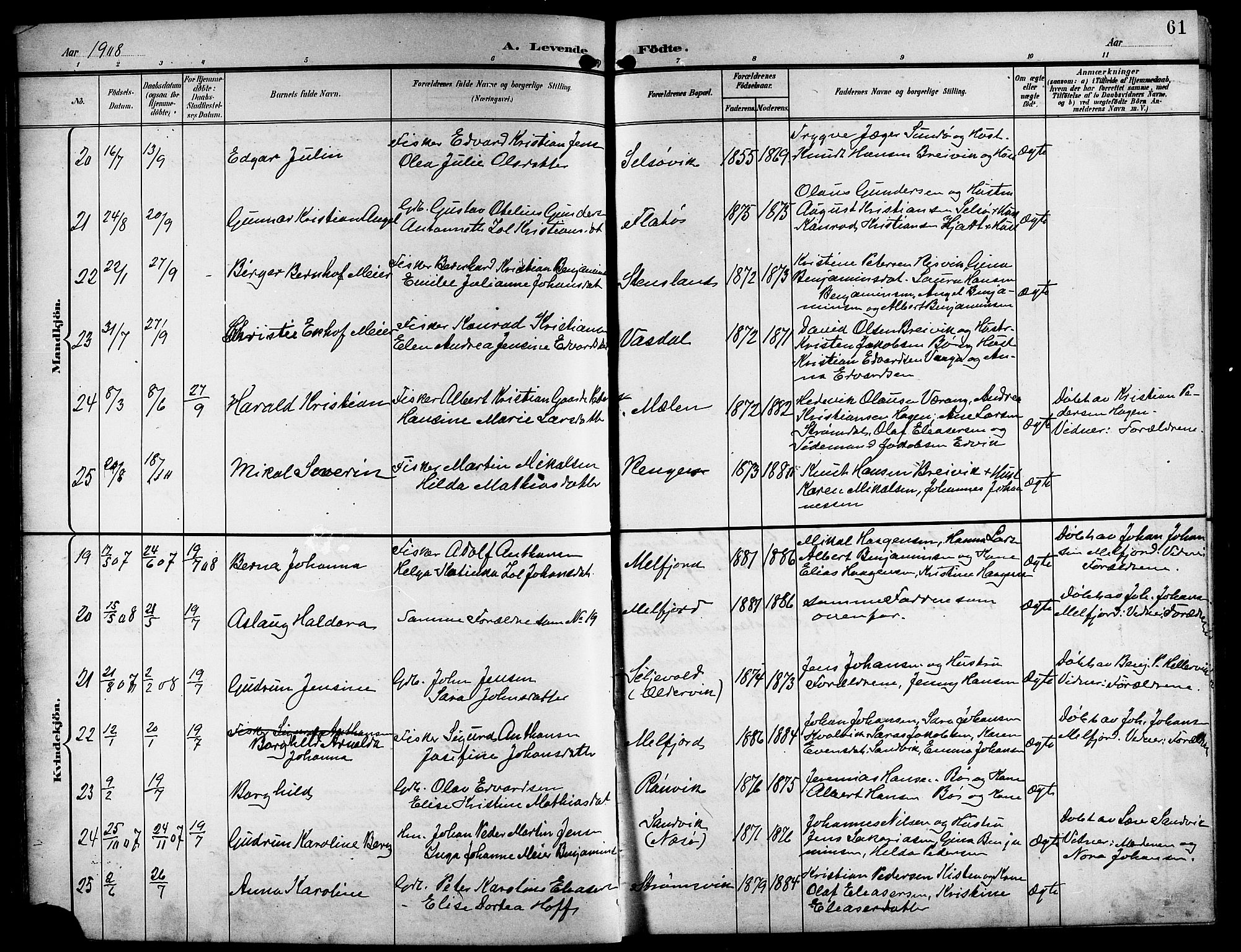 Ministerialprotokoller, klokkerbøker og fødselsregistre - Nordland, AV/SAT-A-1459/841/L0621: Parish register (copy) no. 841C05, 1897-1923, p. 61