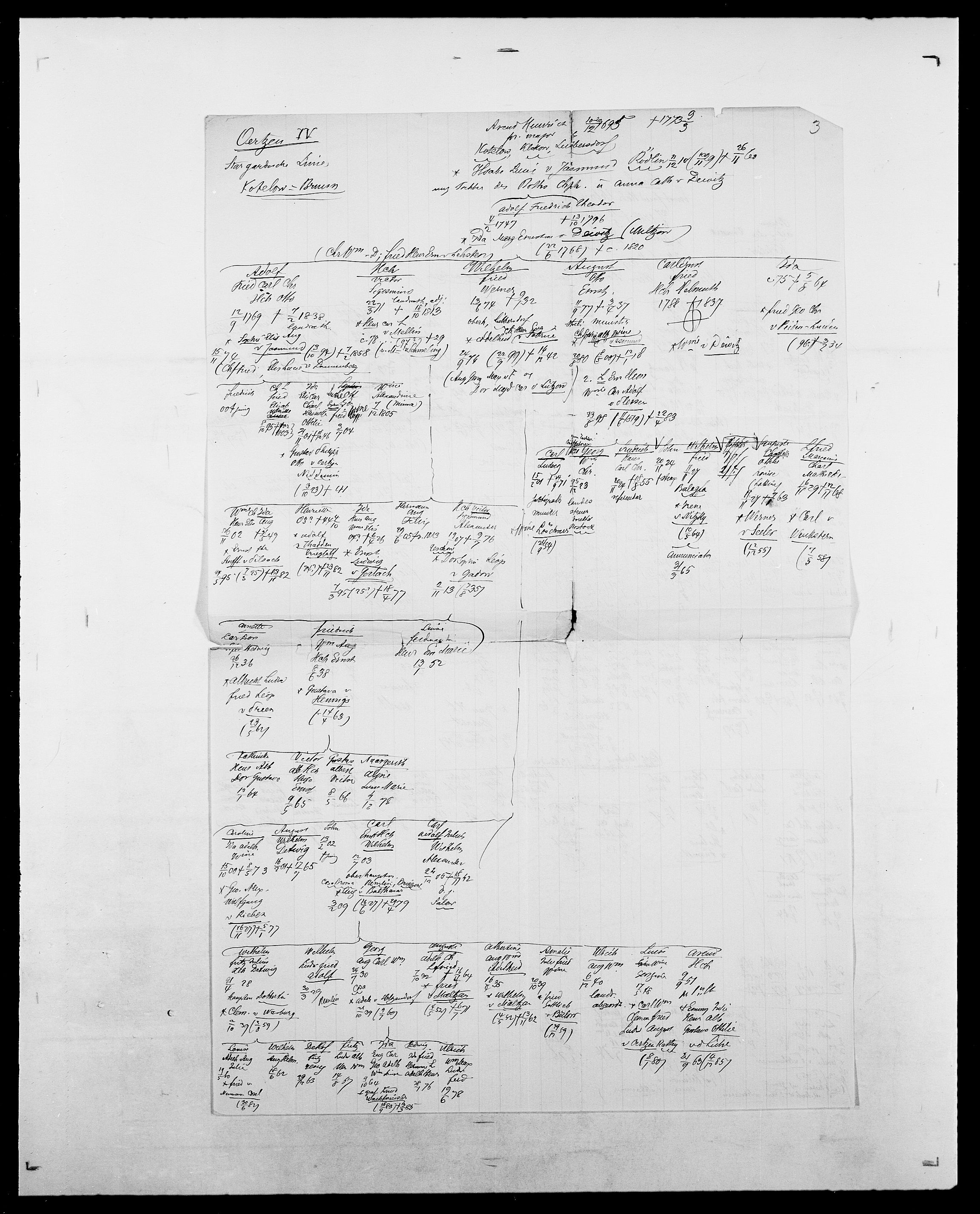 Delgobe, Charles Antoine - samling, AV/SAO-PAO-0038/D/Da/L0029: Obel - Oxholm, p. 34