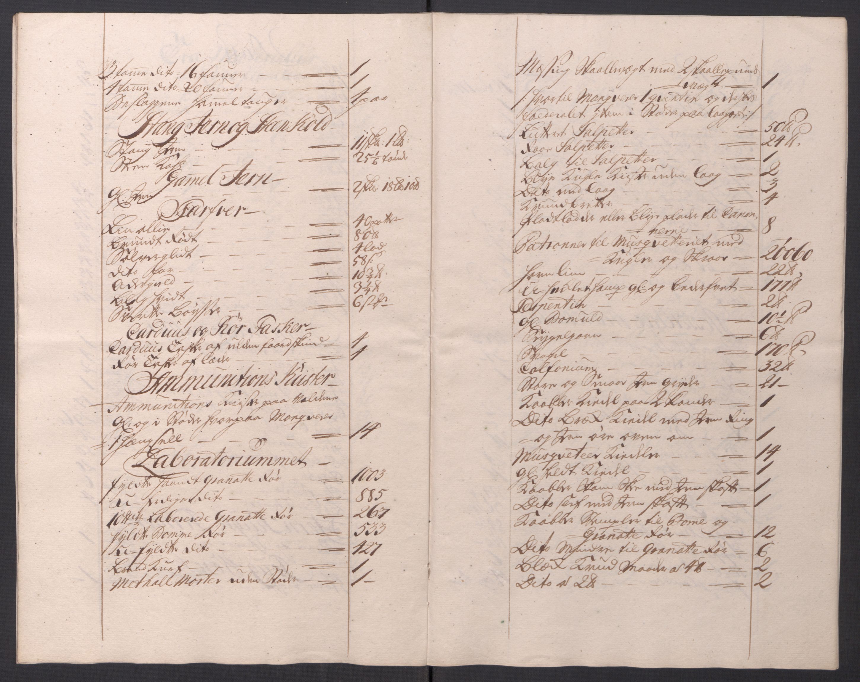 Kommanderende general (KG I) med Det norske krigsdirektorium, AV/RA-EA-5419/D/L0154: Fredriksten festning: Brev, inventarfortegnelser og regnskapsekstrakter, 1730-1739, p. 289