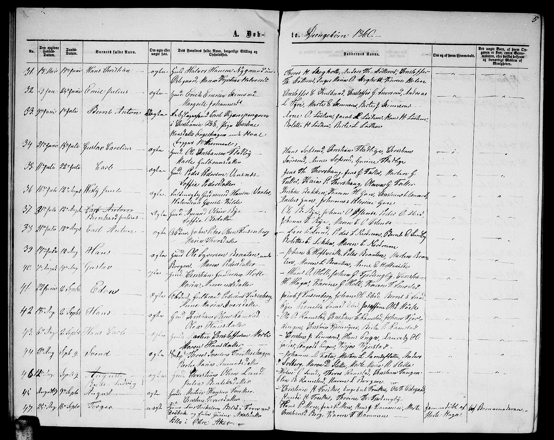 Fet prestekontor Kirkebøker, AV/SAO-A-10370a/G/Ga/L0003: Parish register (copy) no. I 3, 1860-1867, p. 5