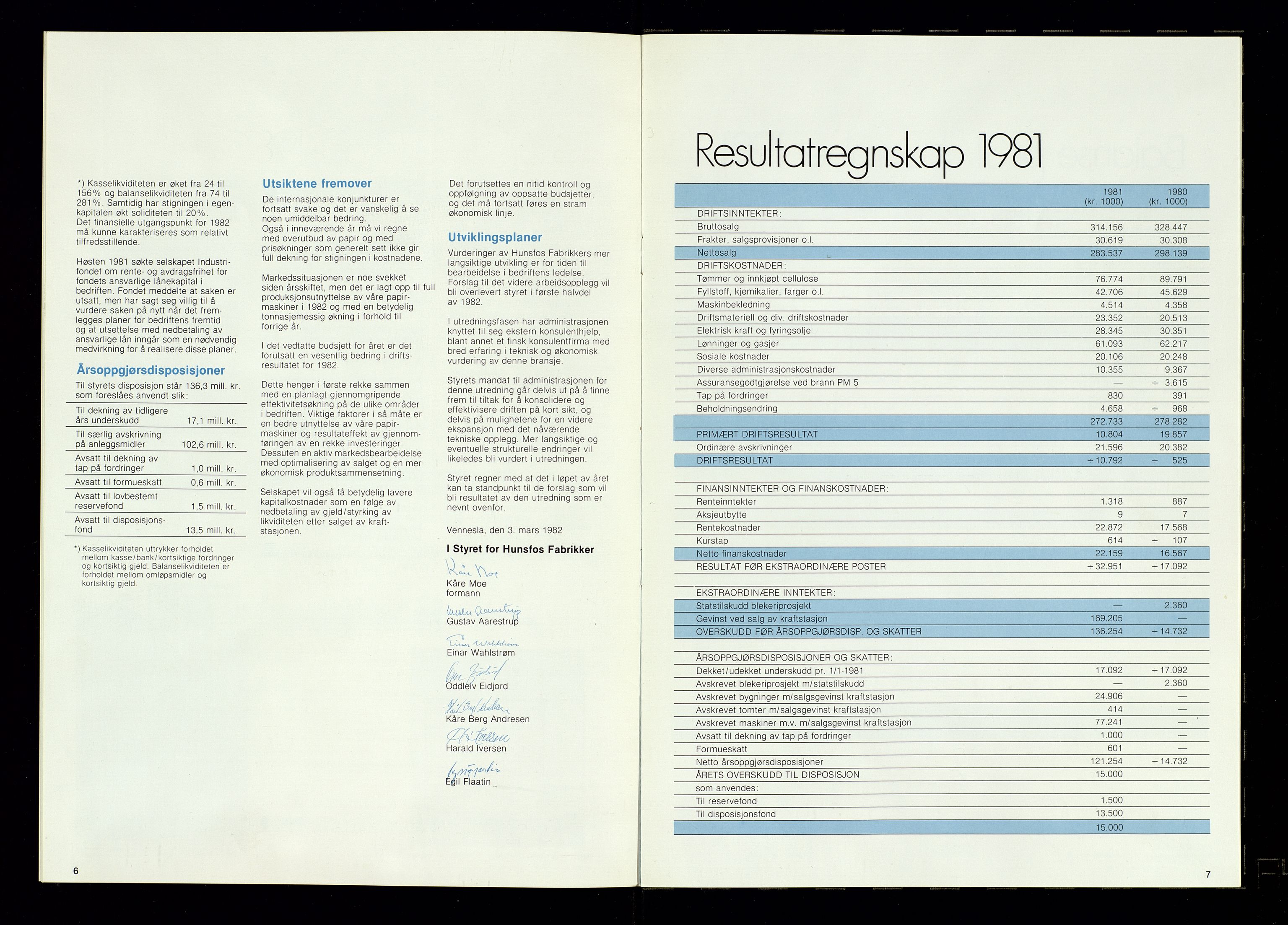 Hunsfos fabrikker, AV/SAK-D/1440/01/L0001/0003: Vedtekter, anmeldelser og årsberetninger / Årsberetninger og regnskap, 1918-1989, p. 434