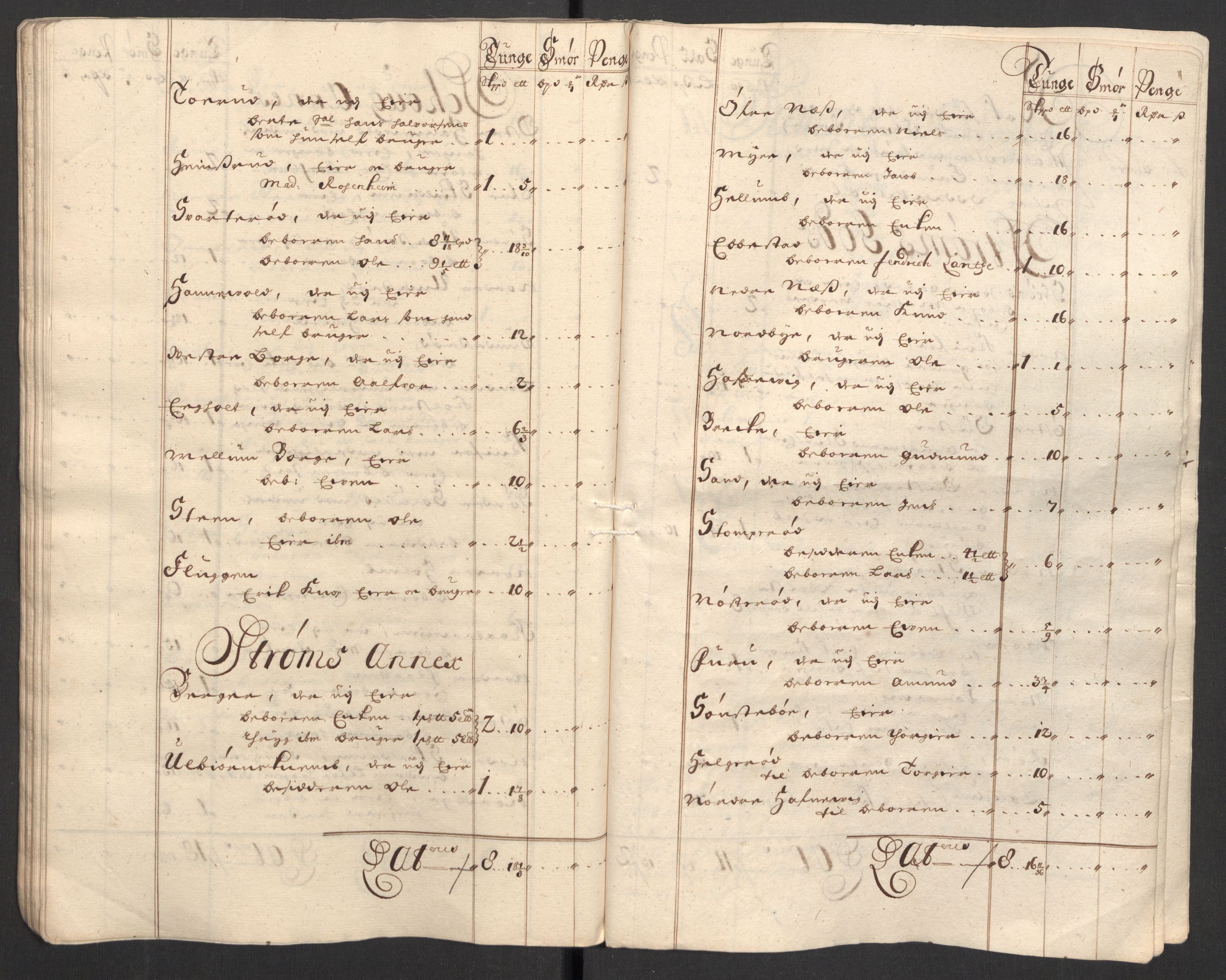 Rentekammeret inntil 1814, Reviderte regnskaper, Fogderegnskap, RA/EA-4092/R32/L1869: Fogderegnskap Jarlsberg grevskap, 1700-1701, p. 101