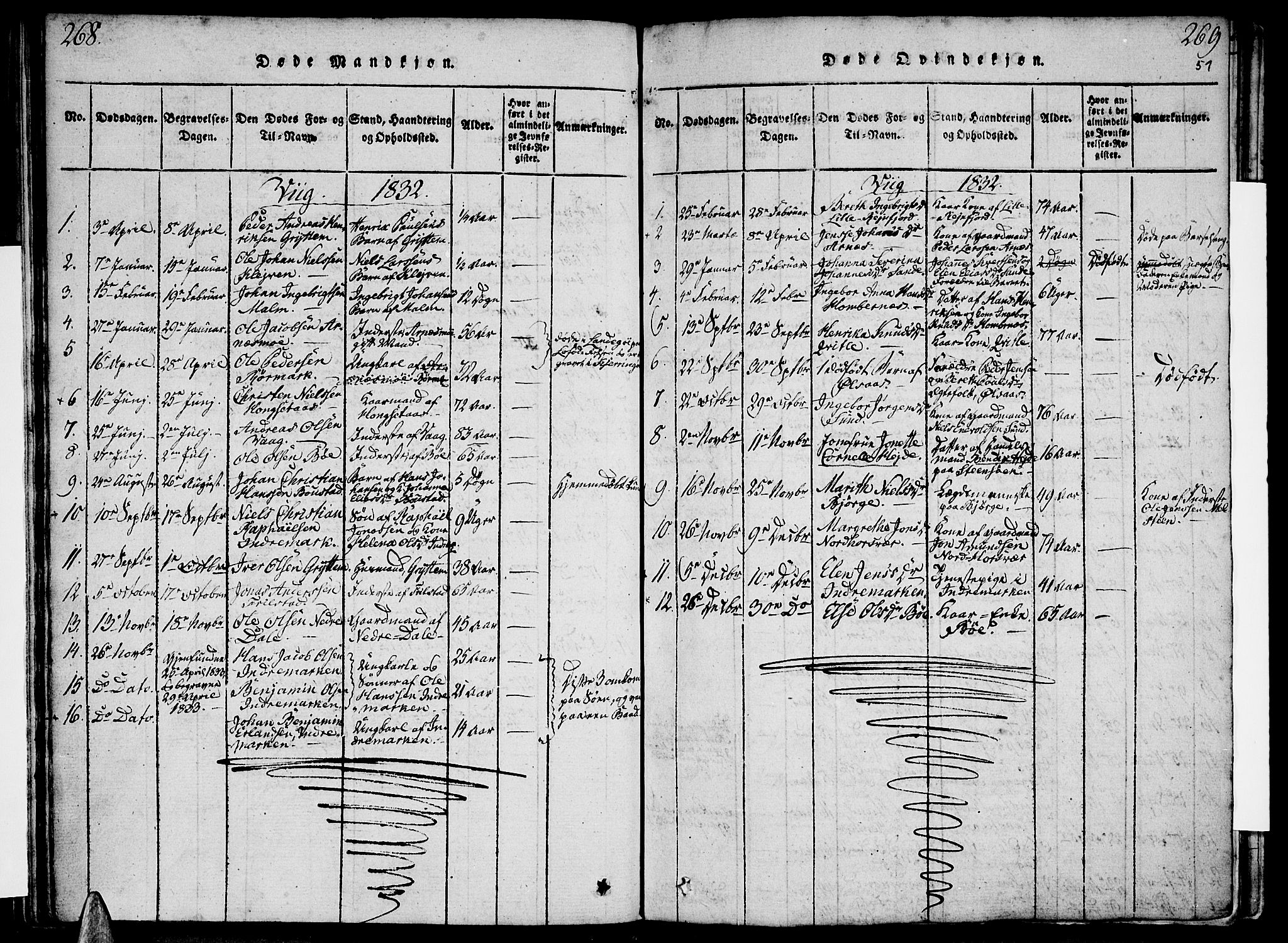 Ministerialprotokoller, klokkerbøker og fødselsregistre - Nordland, SAT/A-1459/812/L0175: Parish register (official) no. 812A04, 1820-1833, p. 268-269