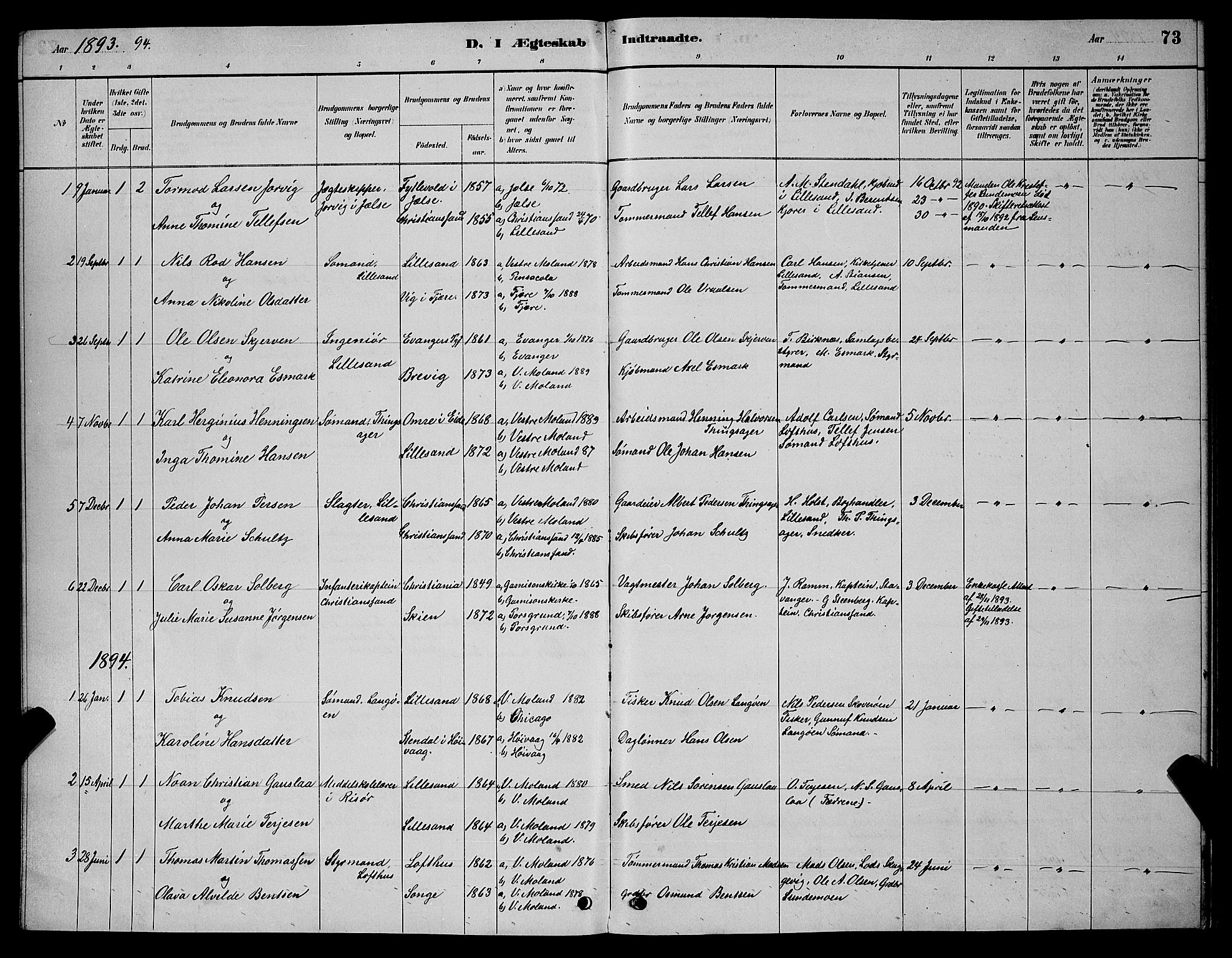 Vestre Moland sokneprestkontor, SAK/1111-0046/F/Fb/Fba/L0001: Parish register (copy) no. B 1, 1884-1903, p. 73