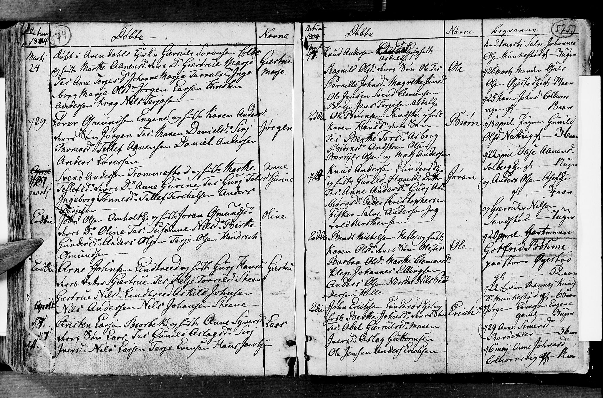 Øyestad sokneprestkontor, AV/SAK-1111-0049/F/Fa/L0008: Parish register (official) no. A 8, 1777-1804, p. 574-575