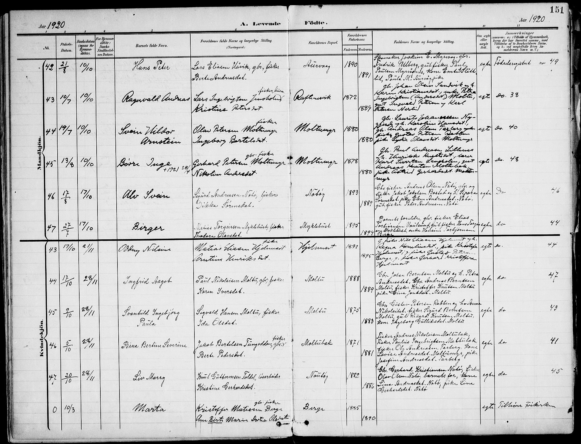 Ministerialprotokoller, klokkerbøker og fødselsregistre - Møre og Romsdal, AV/SAT-A-1454/507/L0075: Parish register (official) no. 507A10, 1901-1920, p. 151