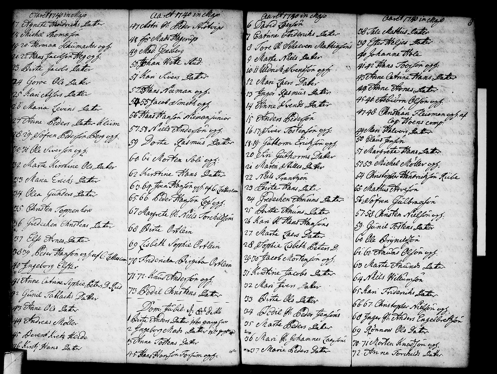 Strømsø kirkebøker, AV/SAKO-A-246/F/Fa/L0006: Parish register (official) no. I 6, 1740-1747, p. 8