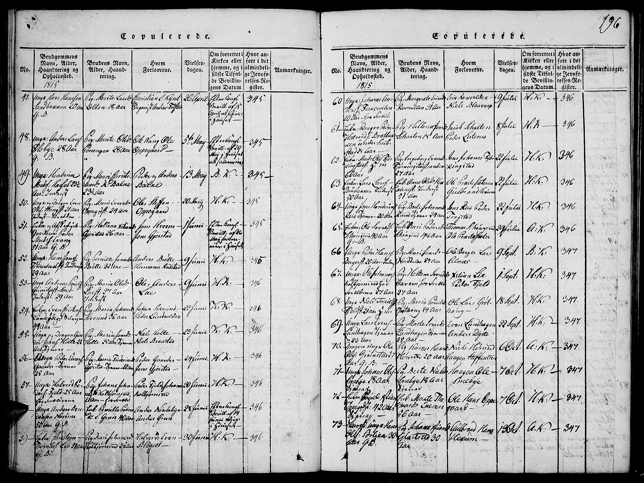 Toten prestekontor, SAH/PREST-102/H/Ha/Haa/L0009: Parish register (official) no. 9, 1814-1820, p. 196