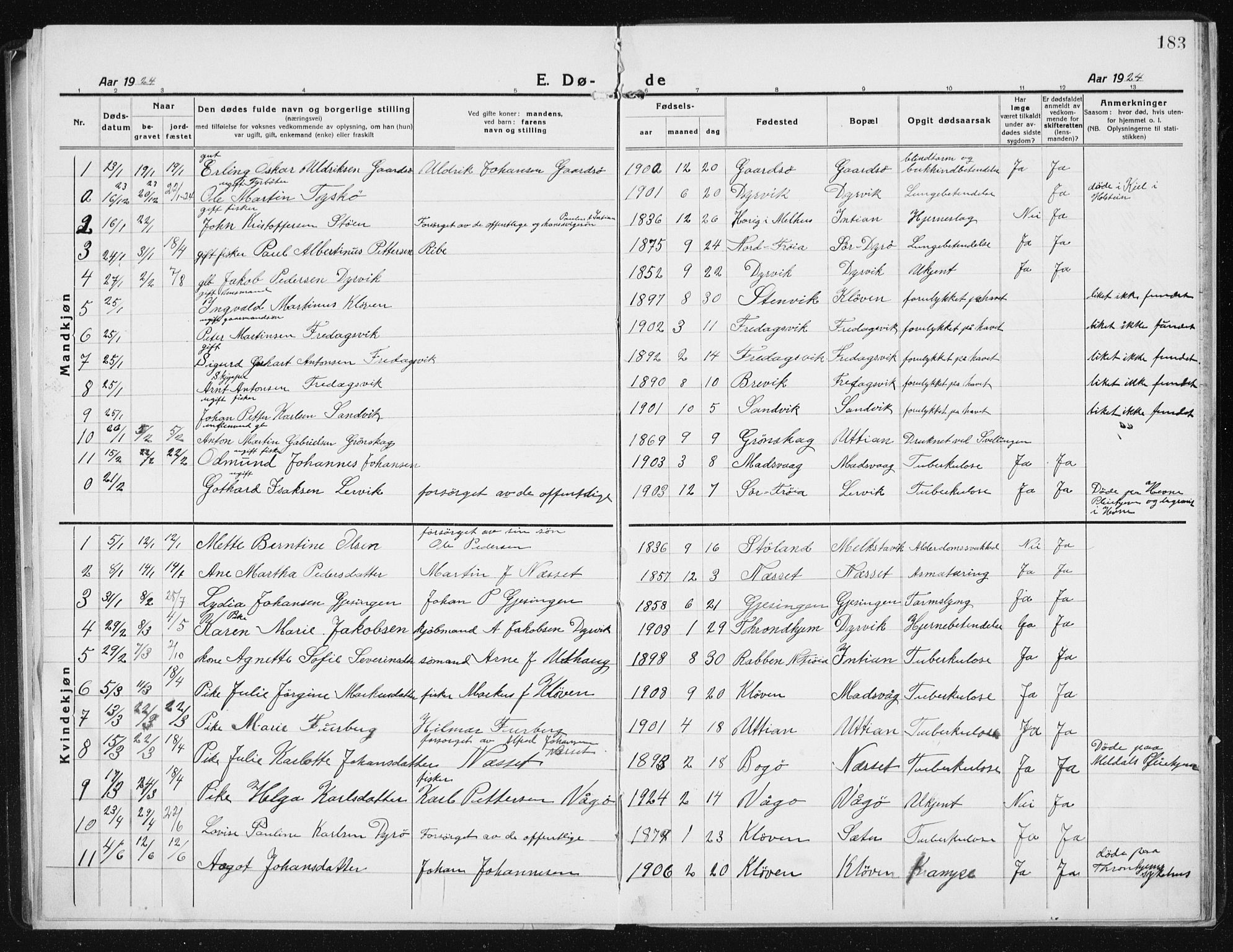 Ministerialprotokoller, klokkerbøker og fødselsregistre - Sør-Trøndelag, SAT/A-1456/640/L0589: Parish register (copy) no. 640C06, 1922-1934, p. 183