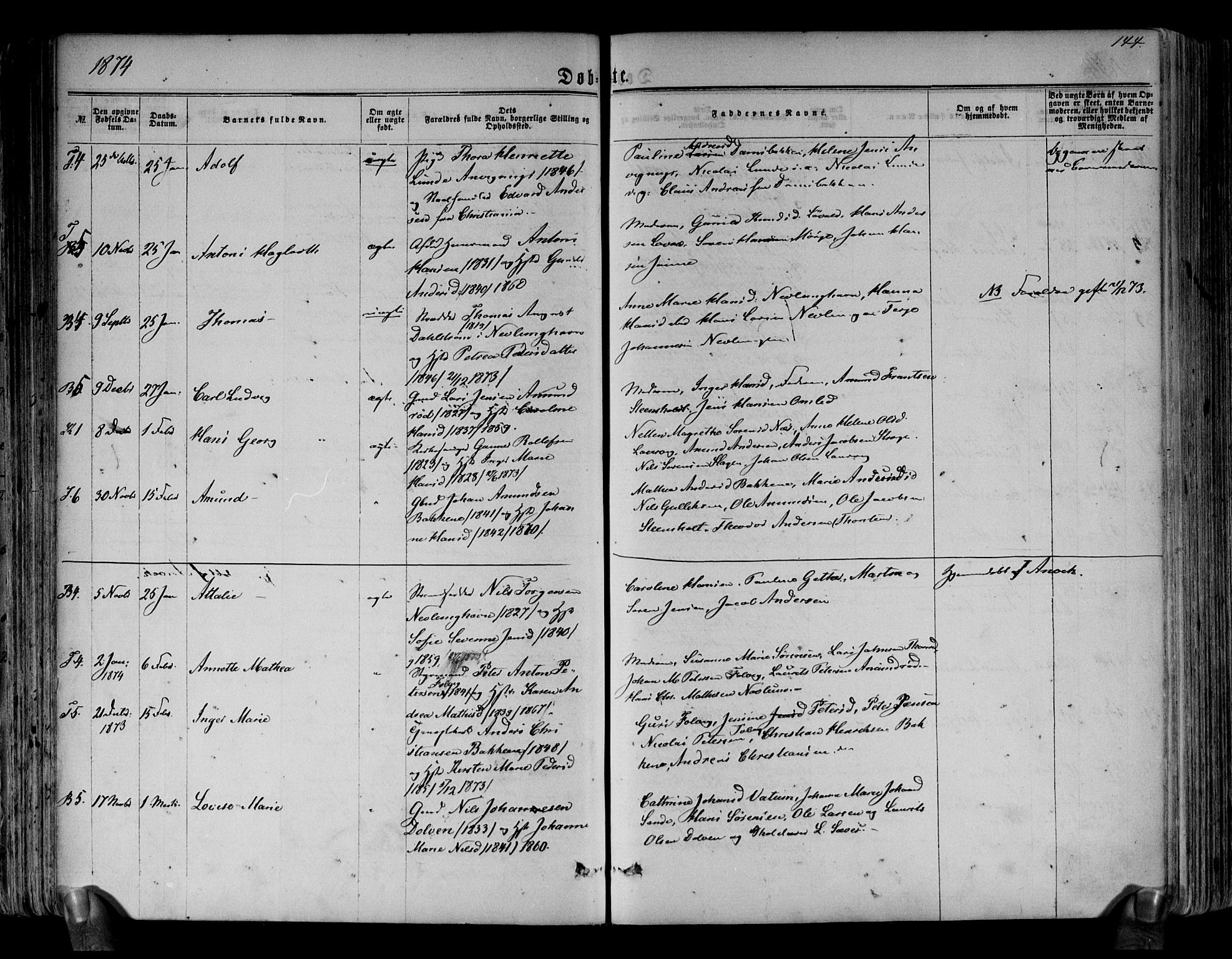Brunlanes kirkebøker, SAKO/A-342/F/Fa/L0005: Parish register (official) no. I 5, 1862-1877, p. 144