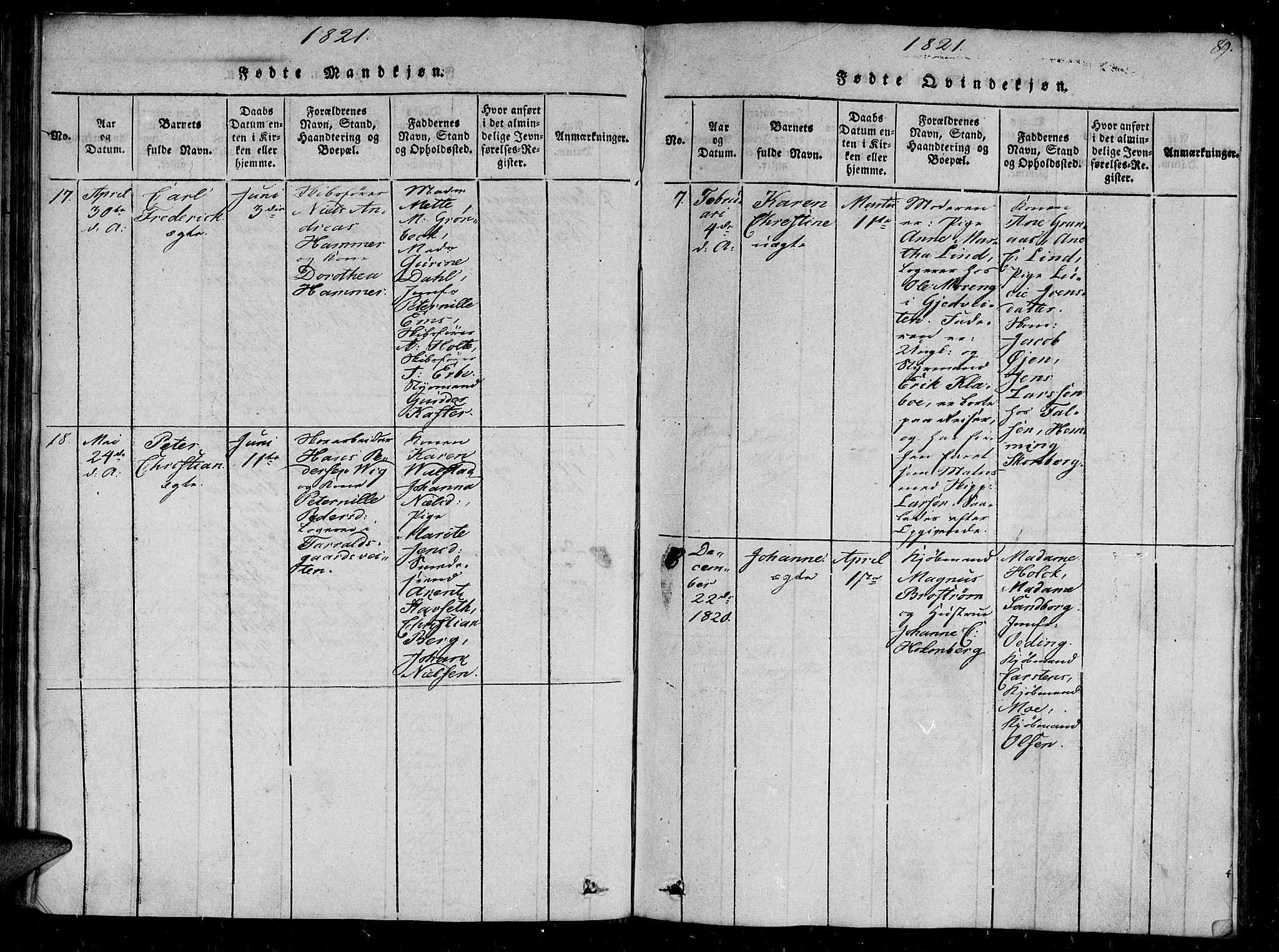 Ministerialprotokoller, klokkerbøker og fødselsregistre - Sør-Trøndelag, AV/SAT-A-1456/602/L0107: Parish register (official) no. 602A05, 1815-1821, p. 89