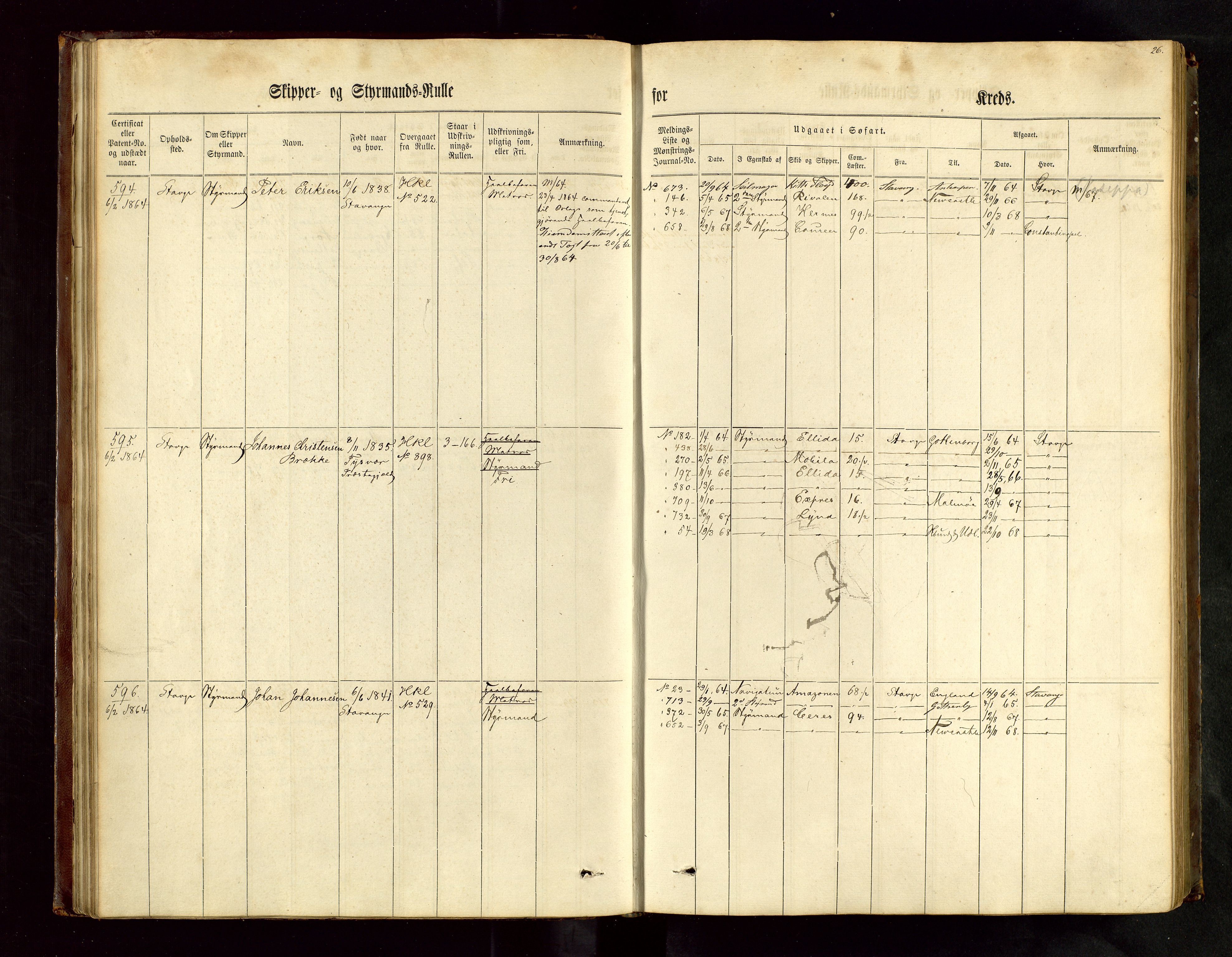 Stavanger sjømannskontor, AV/SAST-A-102006/F/Fc/L0002: Skipper- og styrmannsrulle, patentnr. 519-850, 1862, p. 26