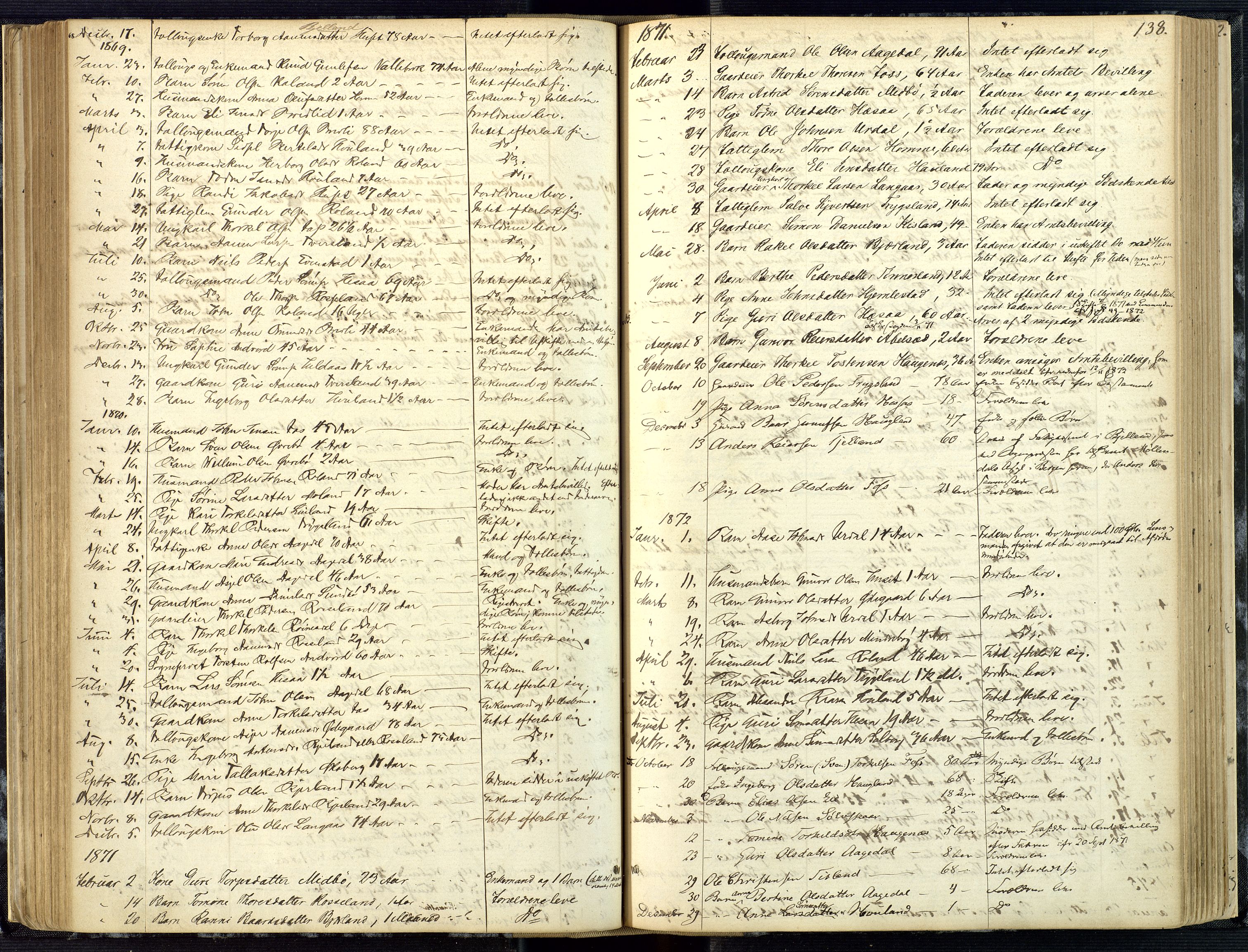 Mandal sorenskriveri, AV/SAK-1221-0005/001/H/Ha/L0001: Dødsfall hele sorenskriveriet nr A1, 1862-1901, p. 137b-138a