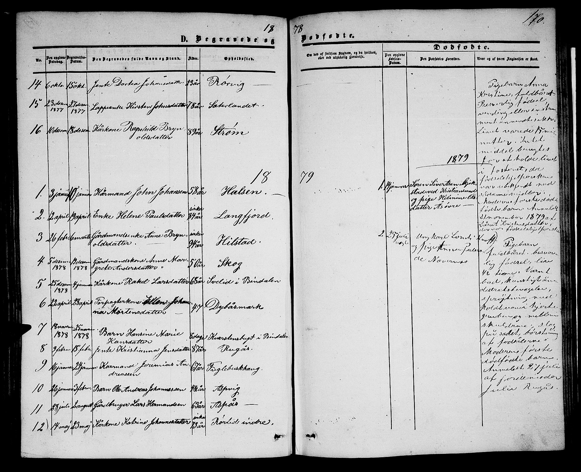 Ministerialprotokoller, klokkerbøker og fødselsregistre - Nordland, SAT/A-1459/814/L0229: Parish register (copy) no. 814C02, 1859-1883, p. 170