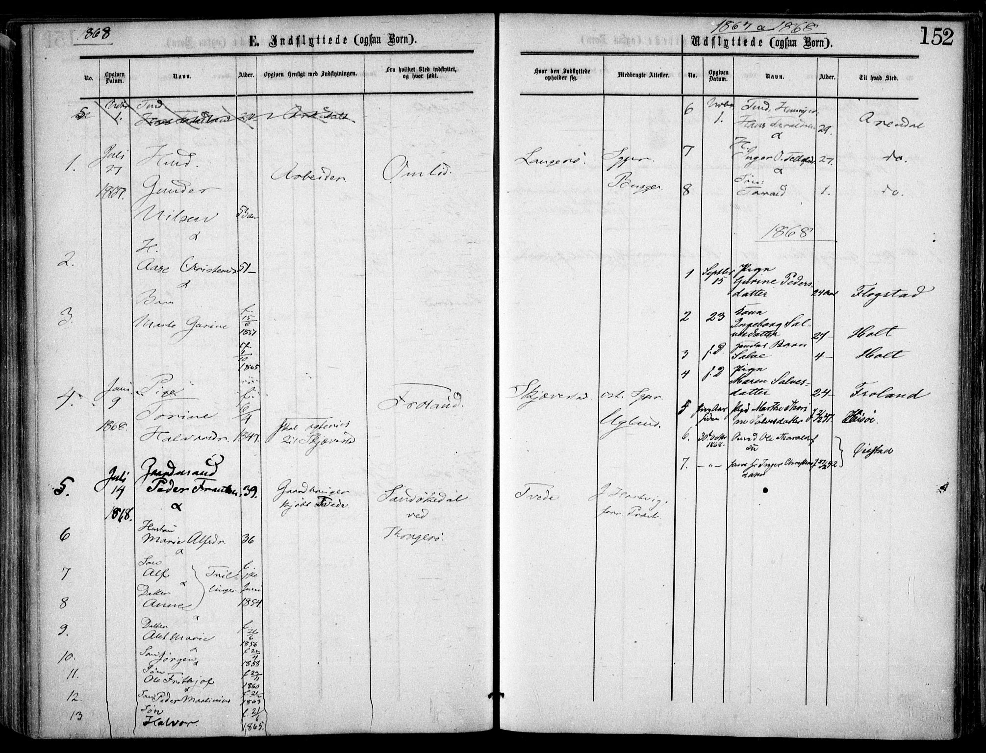 Austre Moland sokneprestkontor, AV/SAK-1111-0001/F/Fa/Faa/L0008: Parish register (official) no. A 8, 1858-1868, p. 152