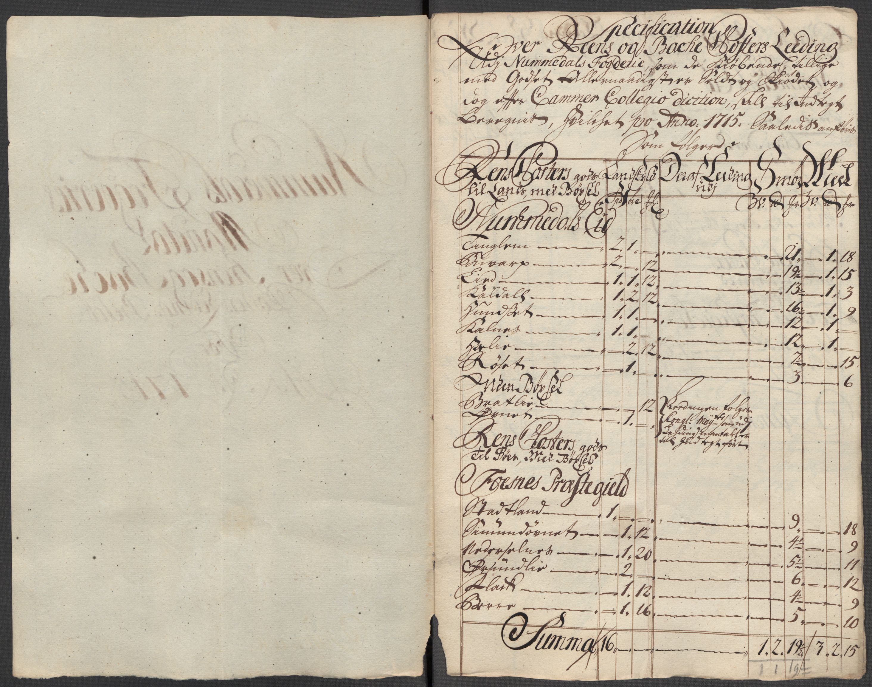 Rentekammeret inntil 1814, Reviderte regnskaper, Fogderegnskap, RA/EA-4092/R64/L4436: Fogderegnskap Namdal, 1715, p. 231